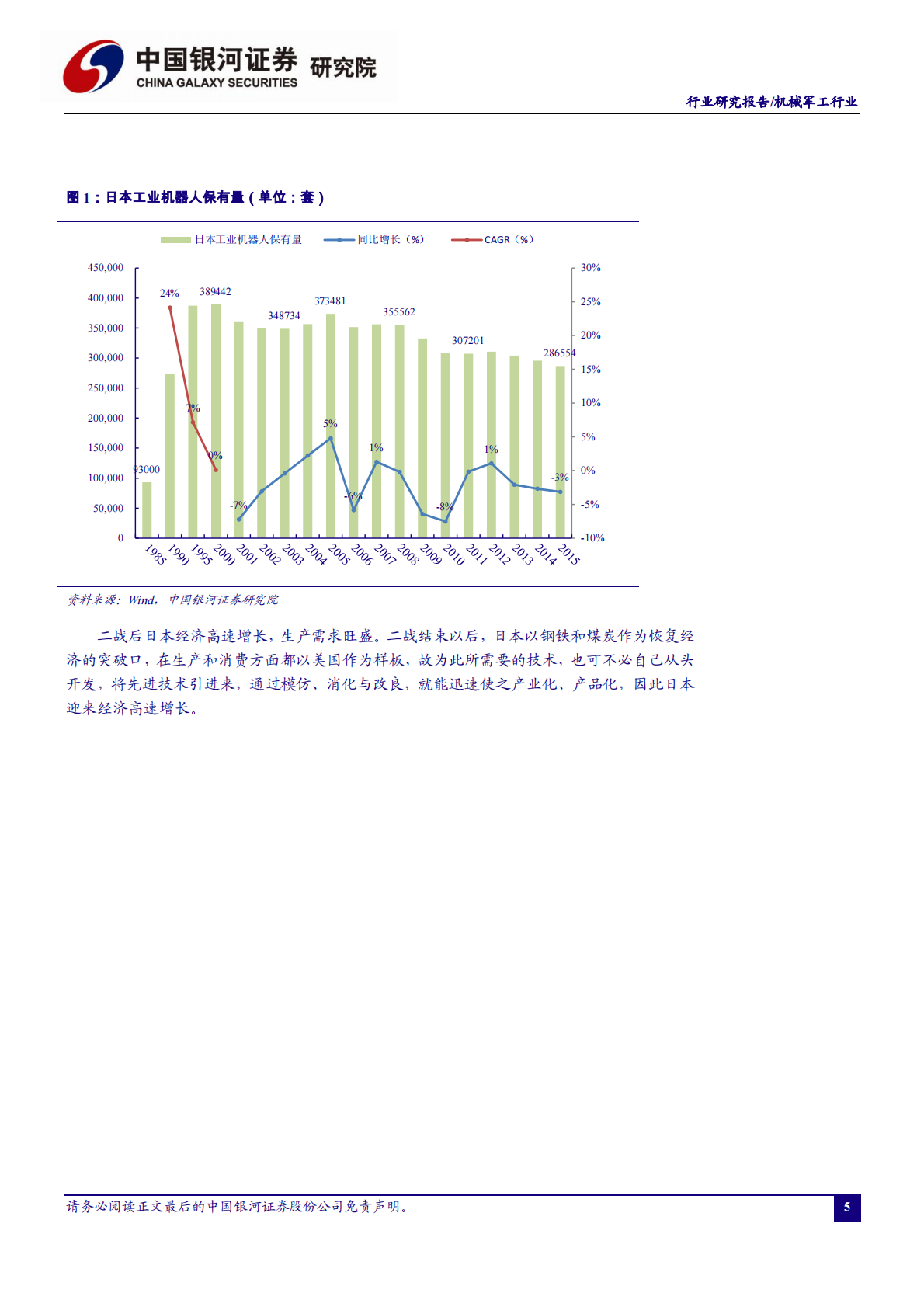 &ldquo;温故知新&rdquo;系列之工业机器人行业复盘，从日德韩发展历程看中国工业机器人的未来-200611.pdf 第6页