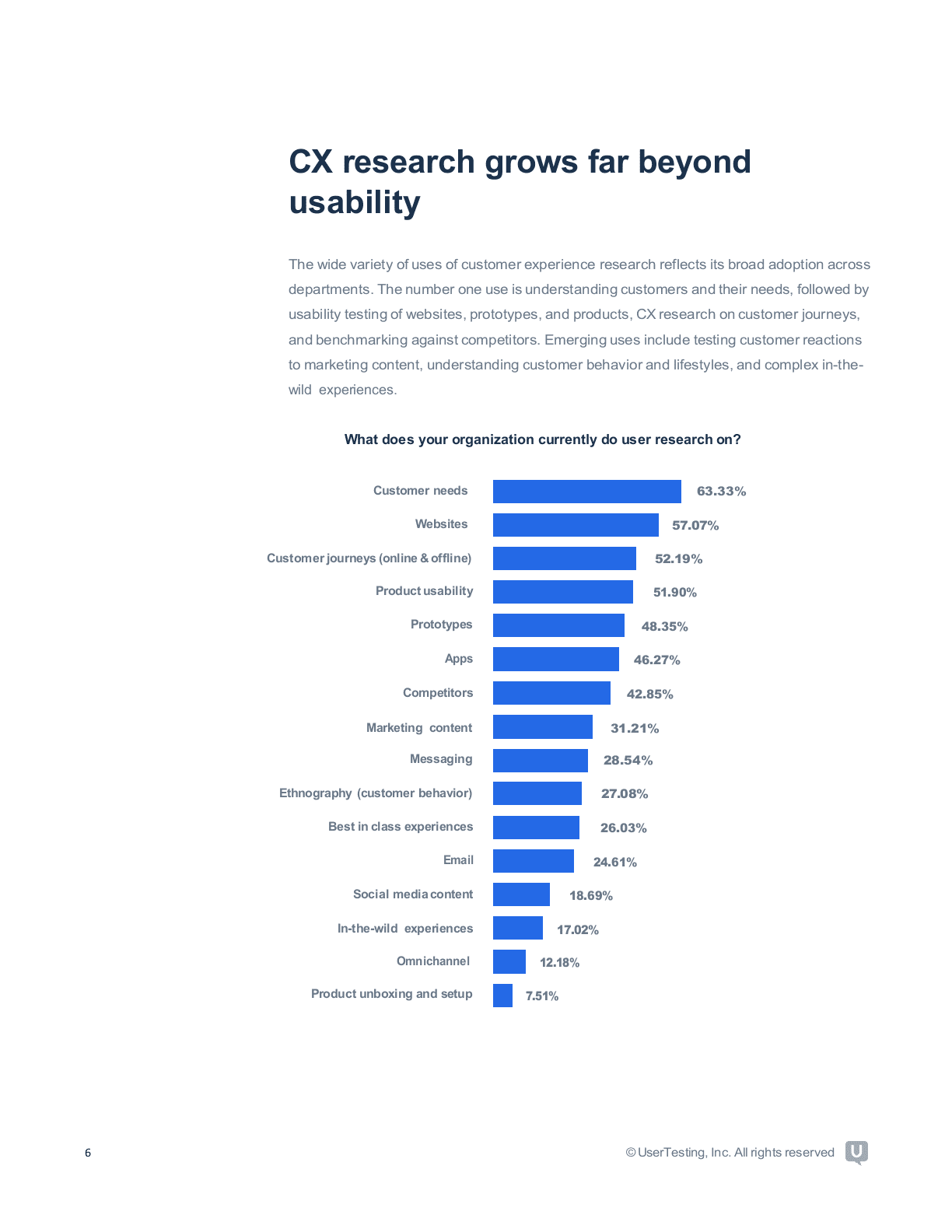 2018客户体验行业报告：CX走向主流（英文版）.docx 第6页