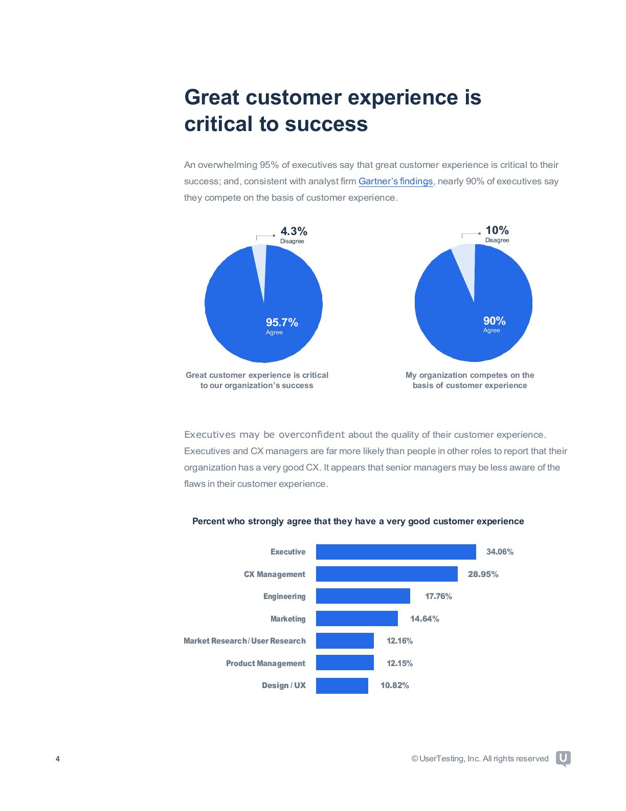 2018客户体验行业报告：CX走向主流（英文版）.docx 第4页