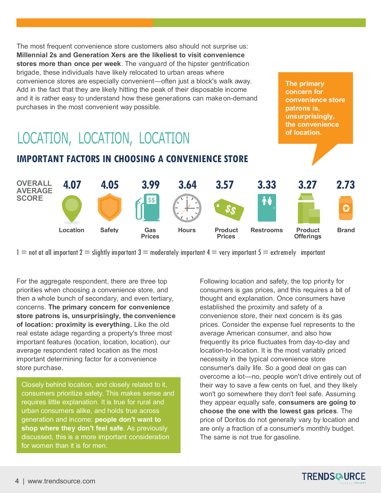 2018便利店行业报告（英文版）.docx 第4页