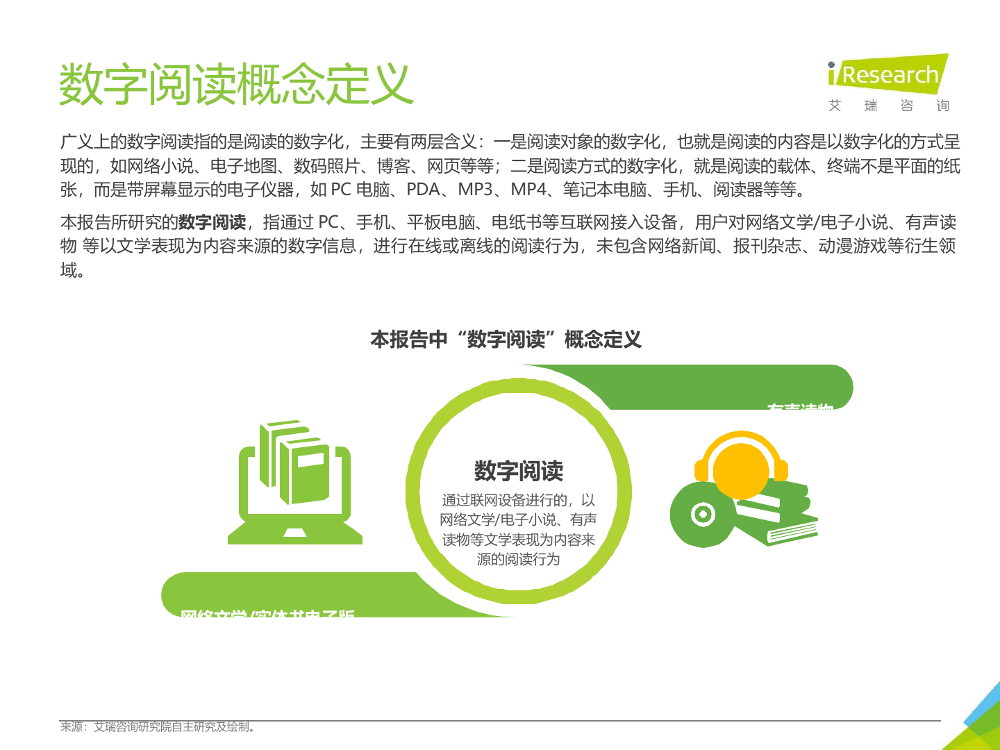 2018年中国数字阅读行业案例研究报告.docx 第3页