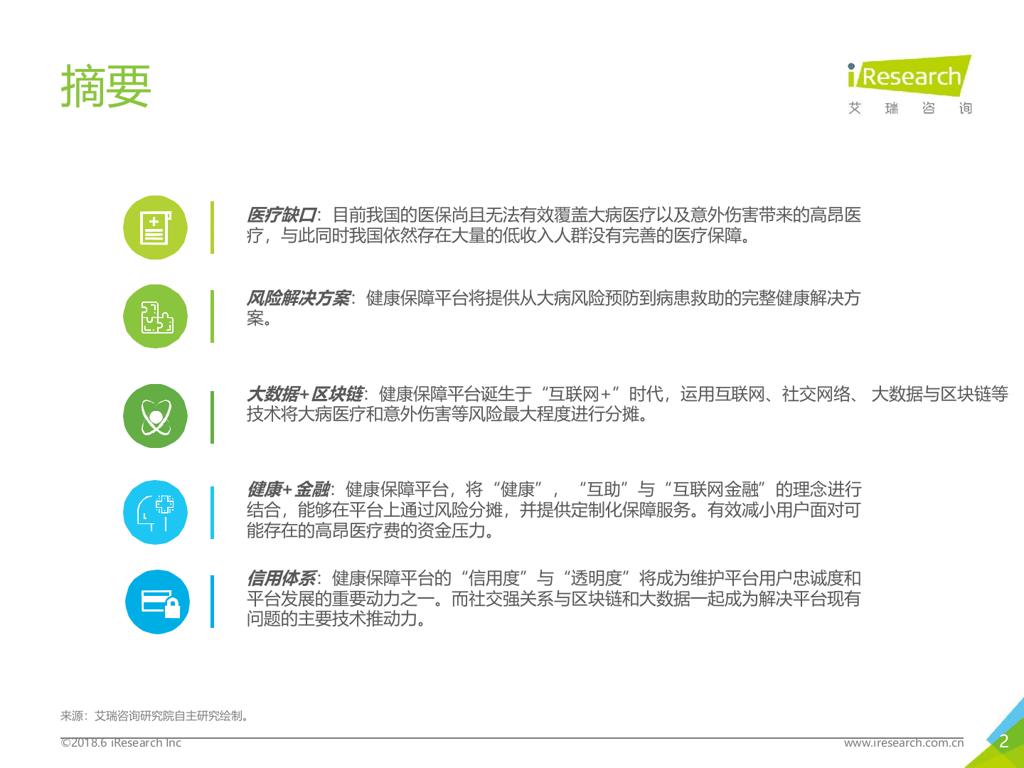 2018年中国健康保障行业研究报告.docx 第2页