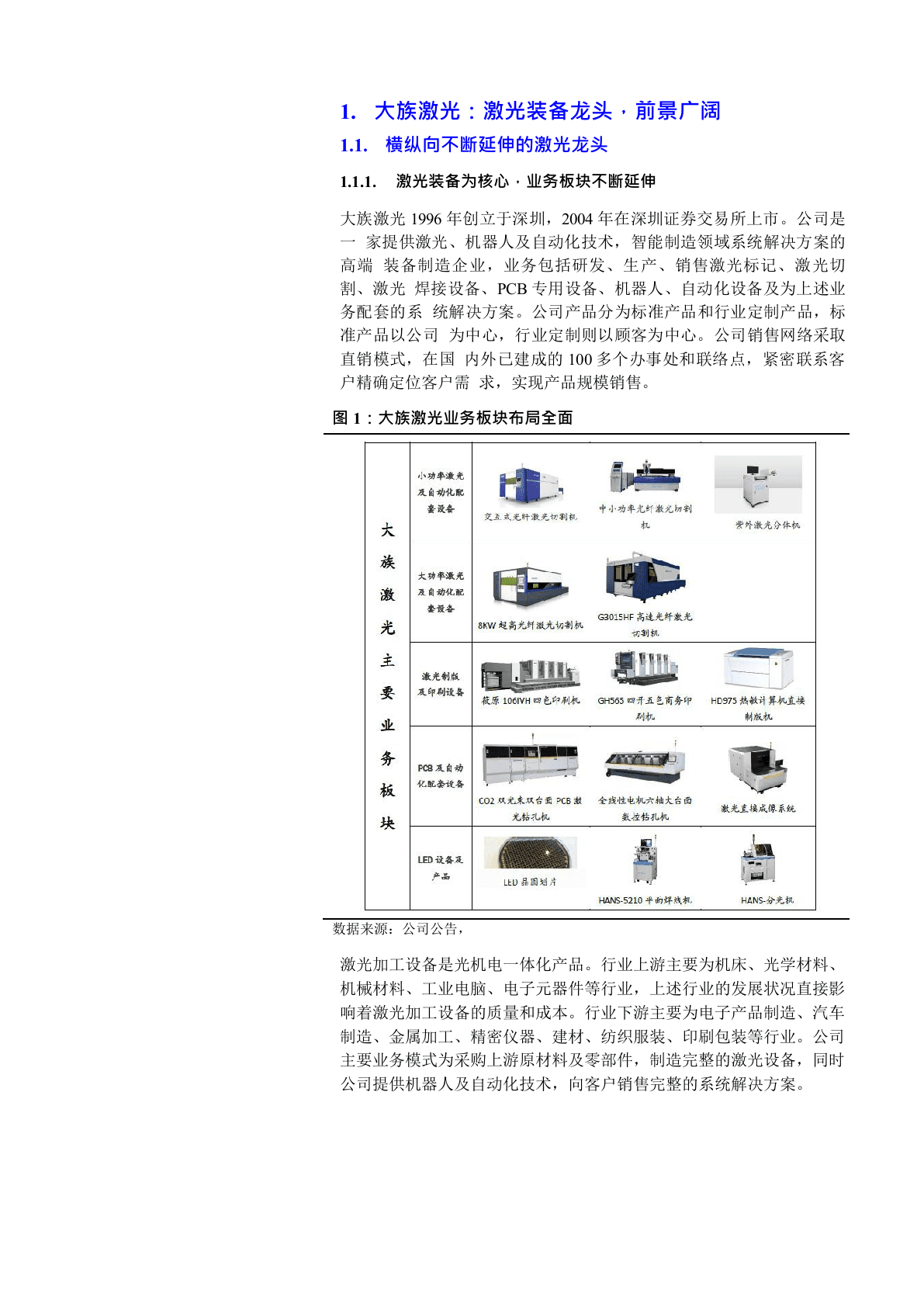 2018年激光市场增长行业研究报告.docx 第5页