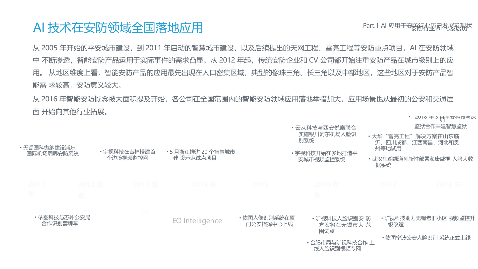 2018年中国AI+安防行业发展研究报告预告版.docx 第5页
