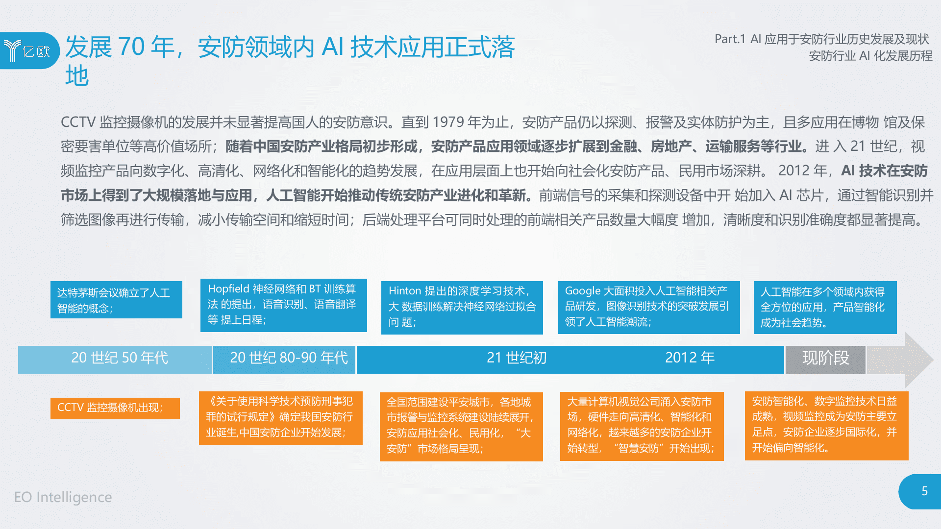 2018年中国AI+安防行业发展研究报告.docx 第6页