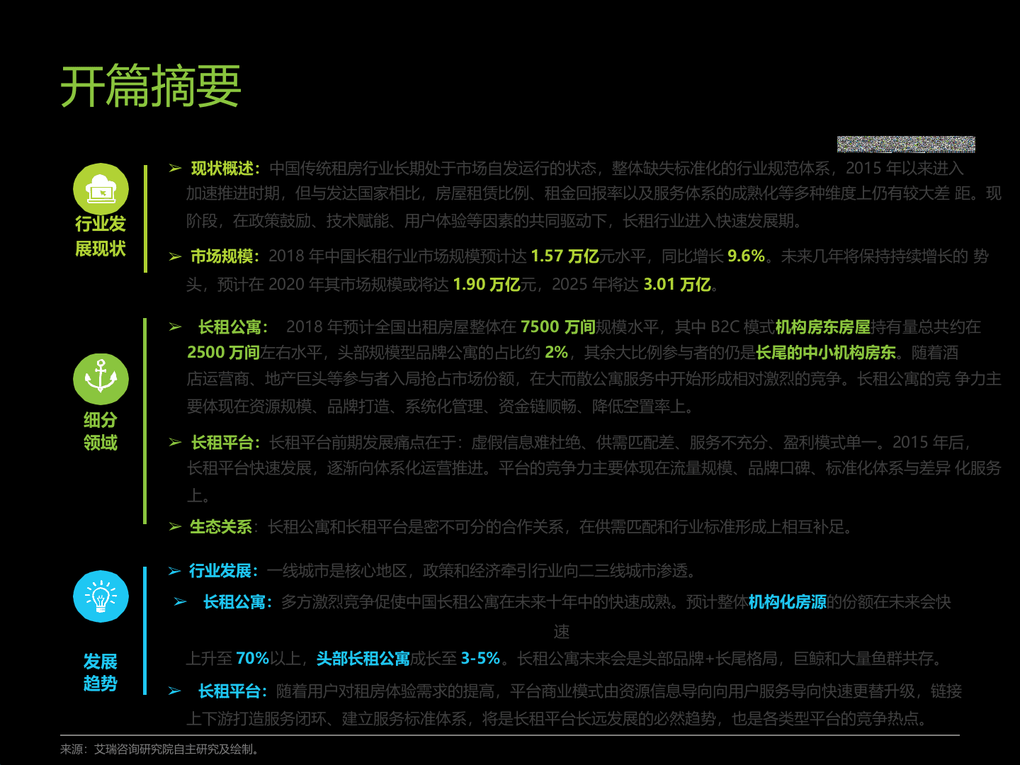 2018年中国长租服务行业研究报告.docx 第2页