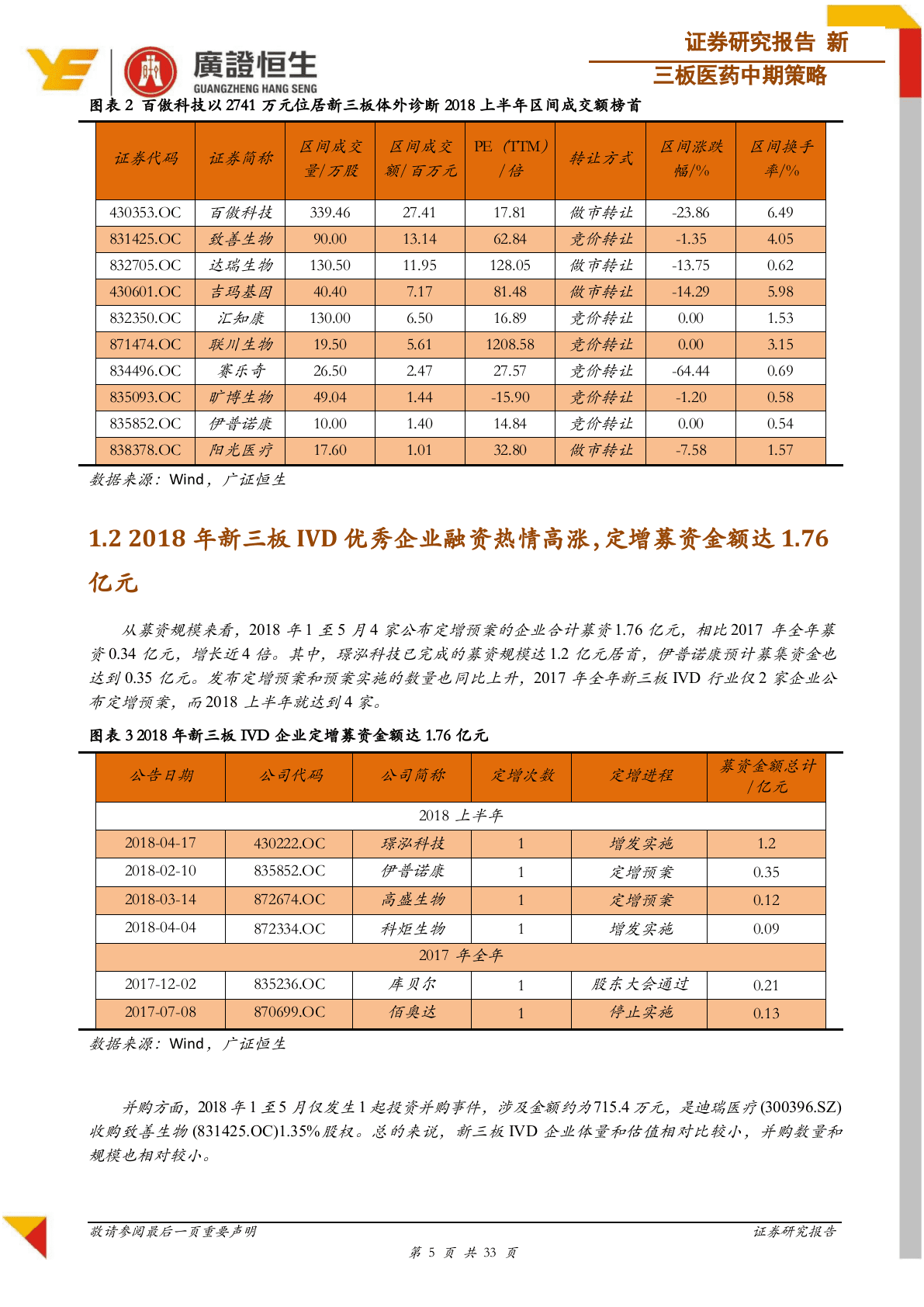 2018体外诊断中期策略：&ldquo;技术+政策&rdquo; 双轮驱动国产替代，三大细分领域闪耀IVD行业.docx 第5页