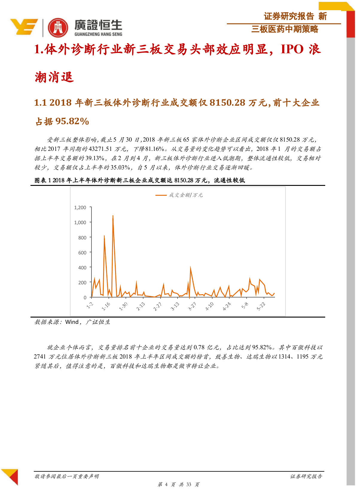 2018体外诊断中期策略：&ldquo;技术+政策&rdquo; 双轮驱动国产替代，三大细分领域闪耀IVD行业.docx 第4页