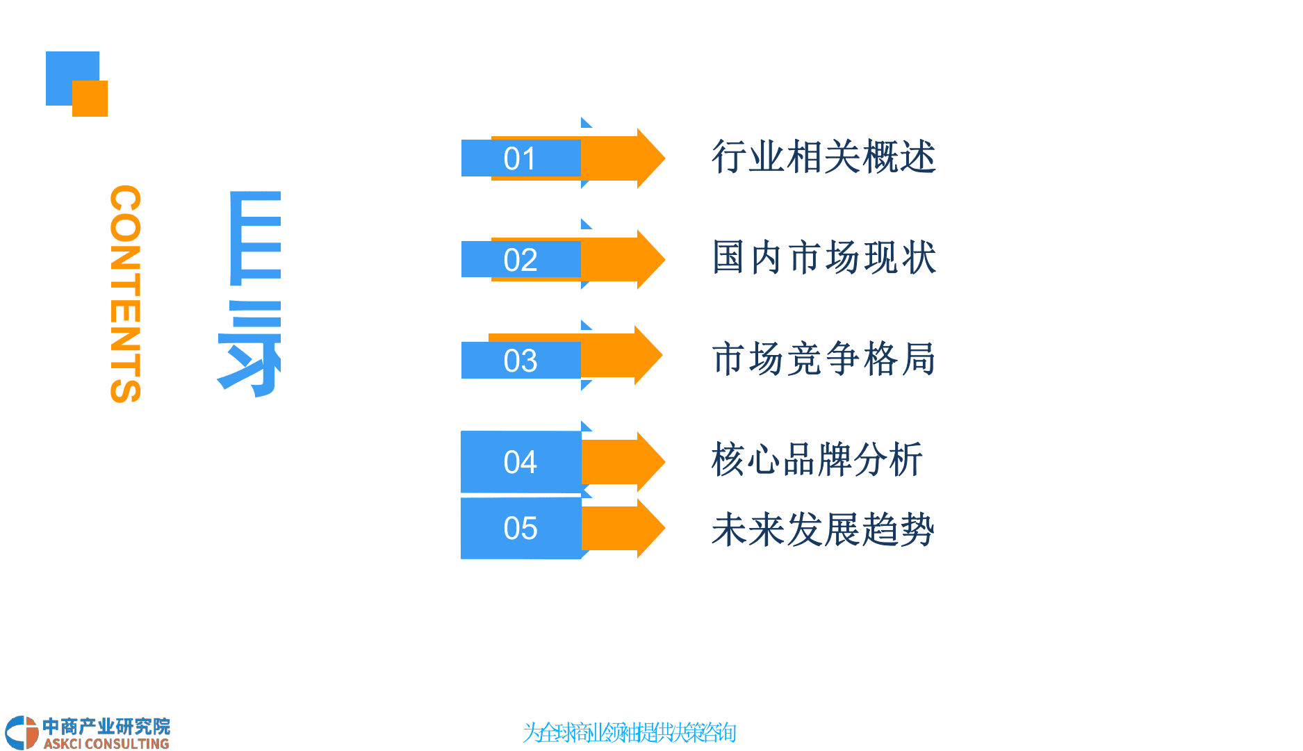 2018中国瓶装水行业市场前景研究报告.docx 第3页