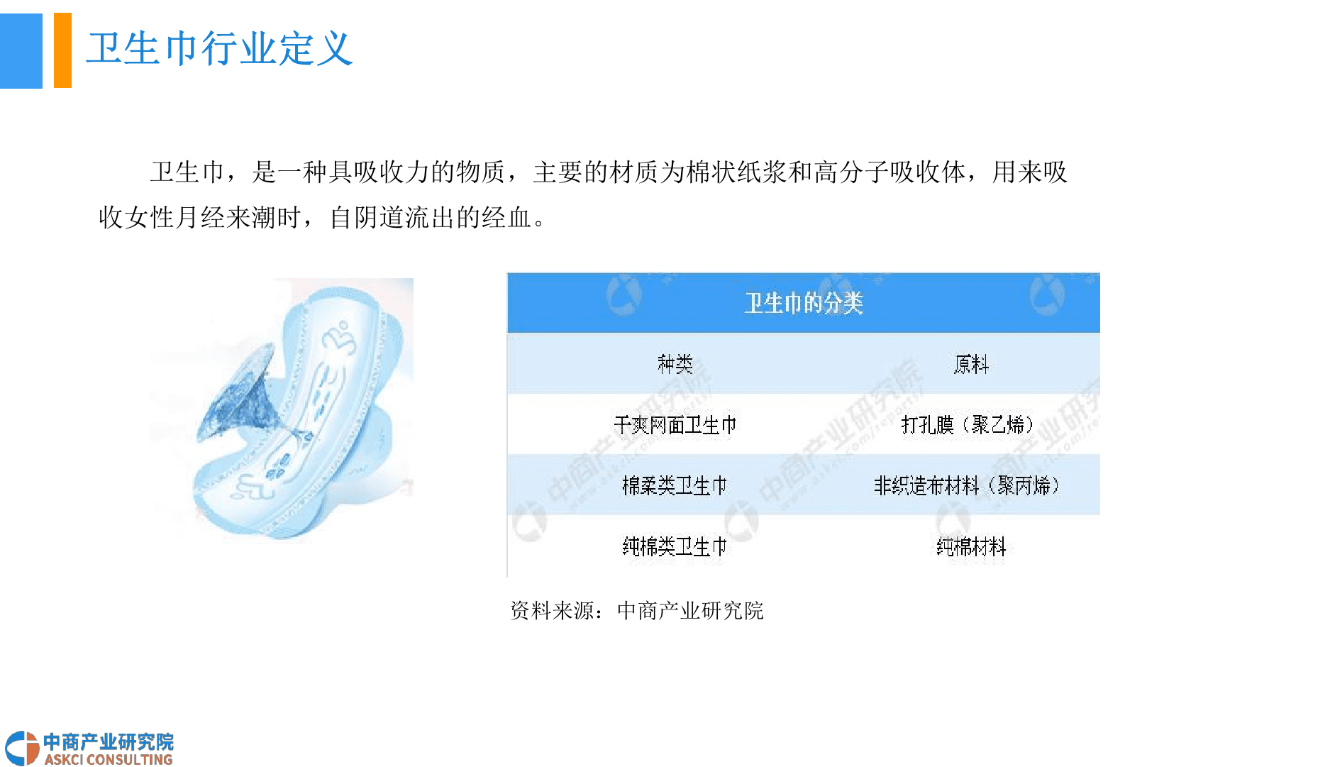 2018中国卫生巾行业市场前景研究报告.docx 第5页