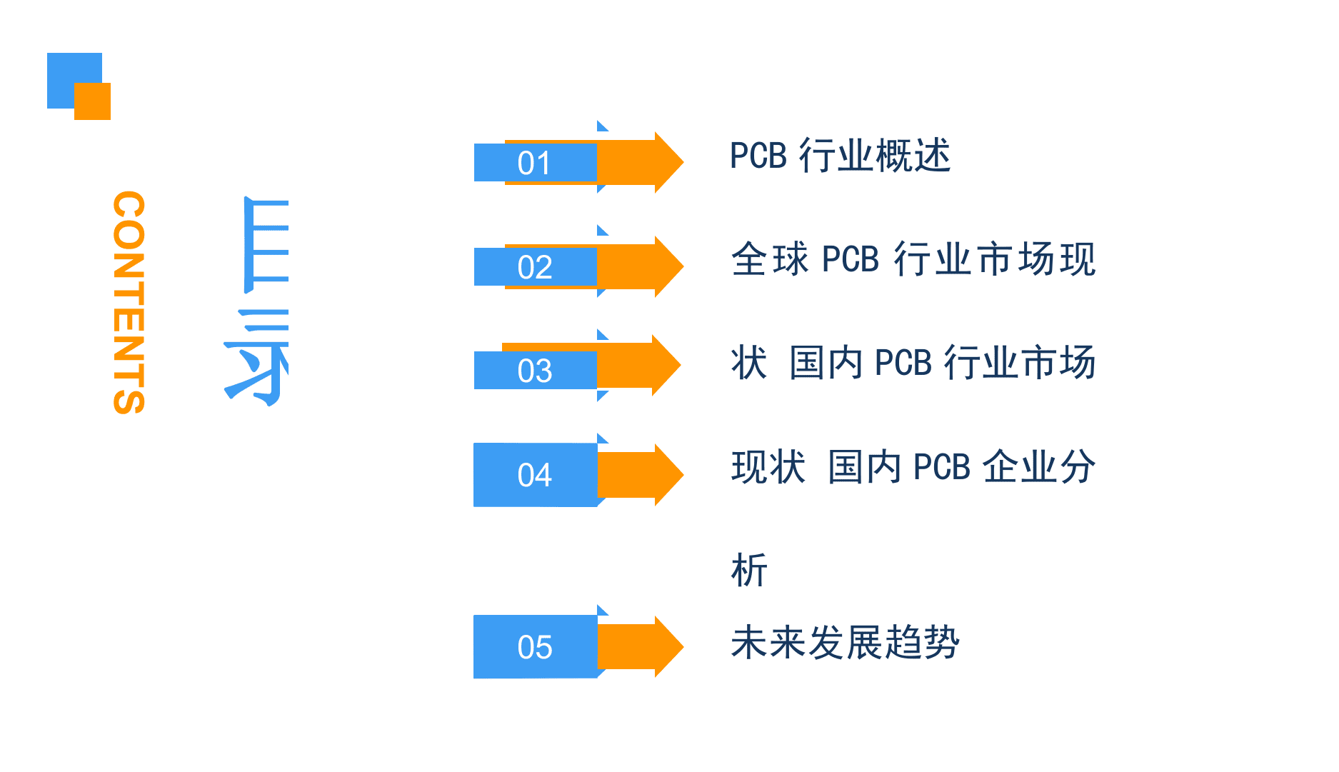 2018中国PCB行业市场前景研究报告.docx 第3页