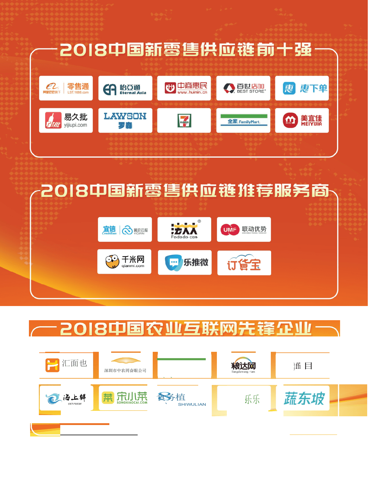 2018中国快消 品B2B行业发展报告.docx 第3页