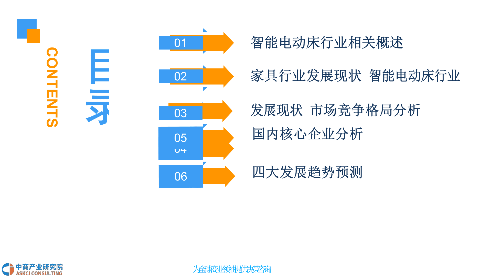 2018中国智能电动床行业市场前景研究报告.docx 第3页
