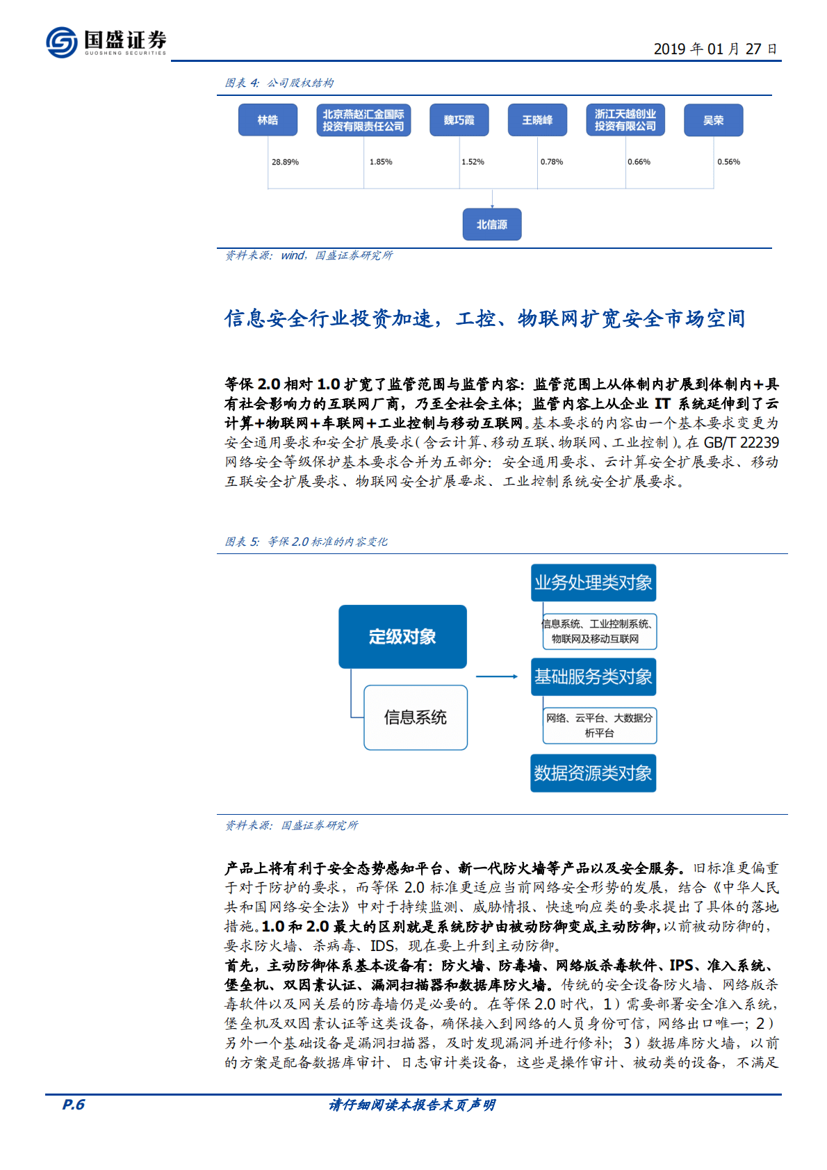 北信源：行业红利推进，安全与可控双领军加速成长.pdf 第6页
