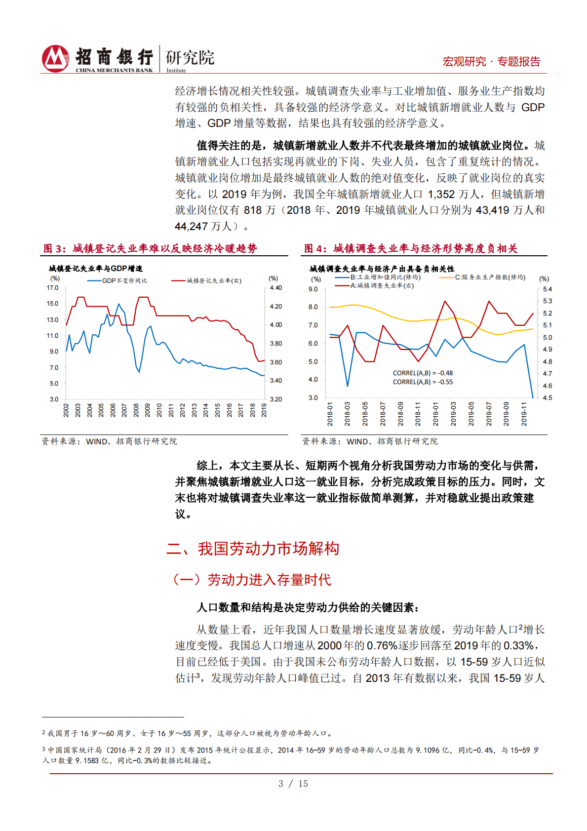 2020年就业市场全解构：如何&ldquo;稳就业&rdquo;？-20200824.pdf 第6页