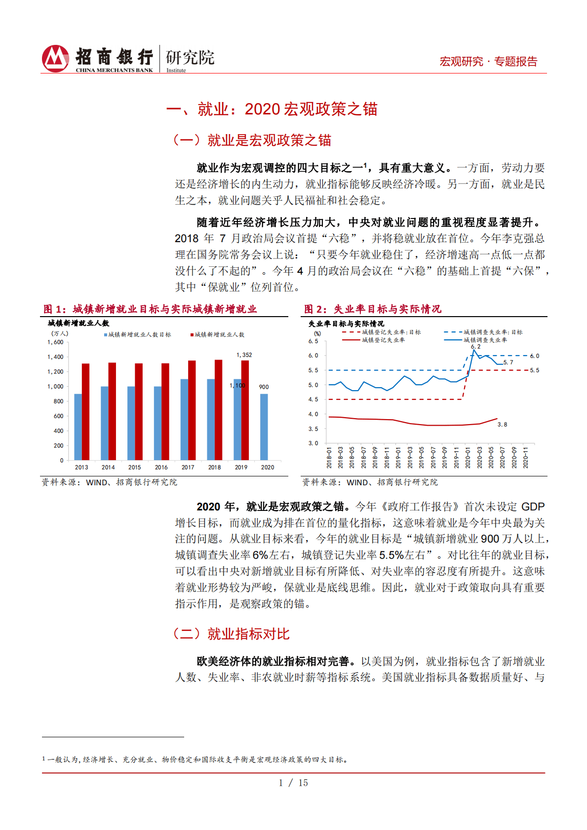 2020年就业市场全解构：如何&ldquo;稳就业&rdquo;？-20200824.pdf 第4页