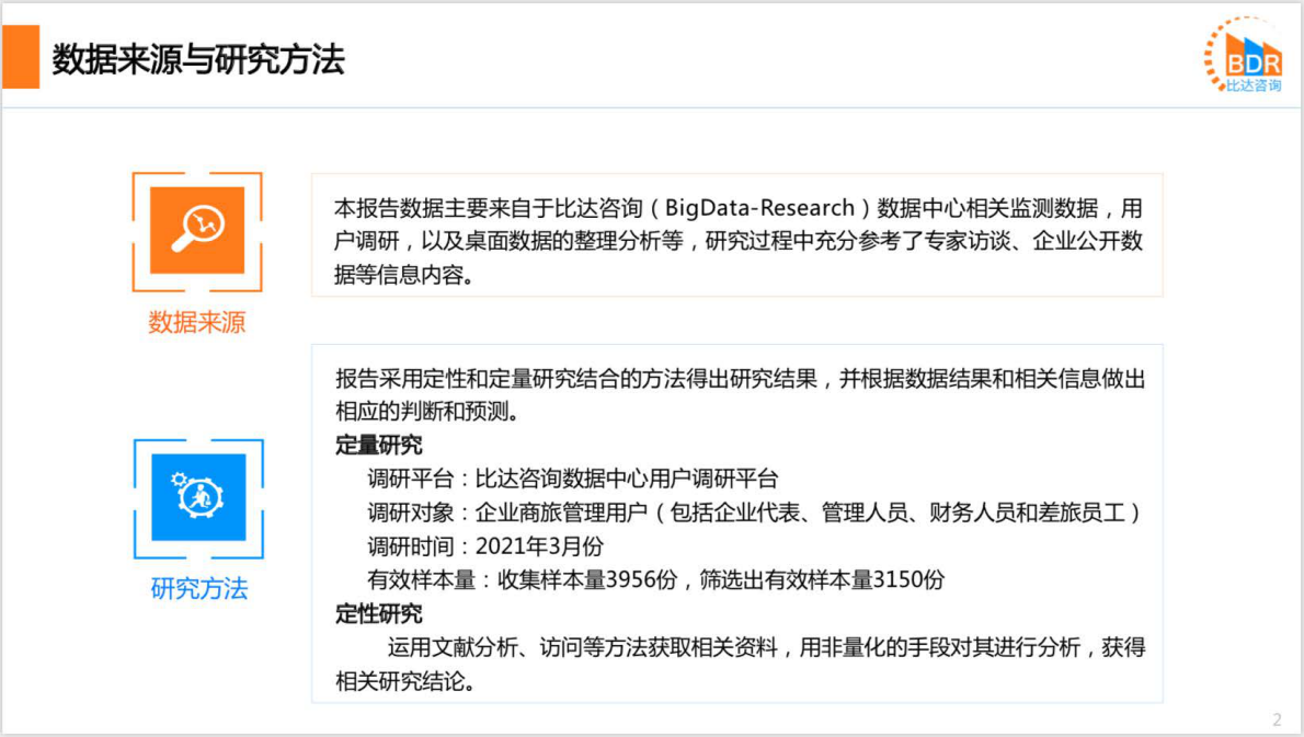 比达咨询：中国商旅管理行业研究报告2021.pdf 第2页
