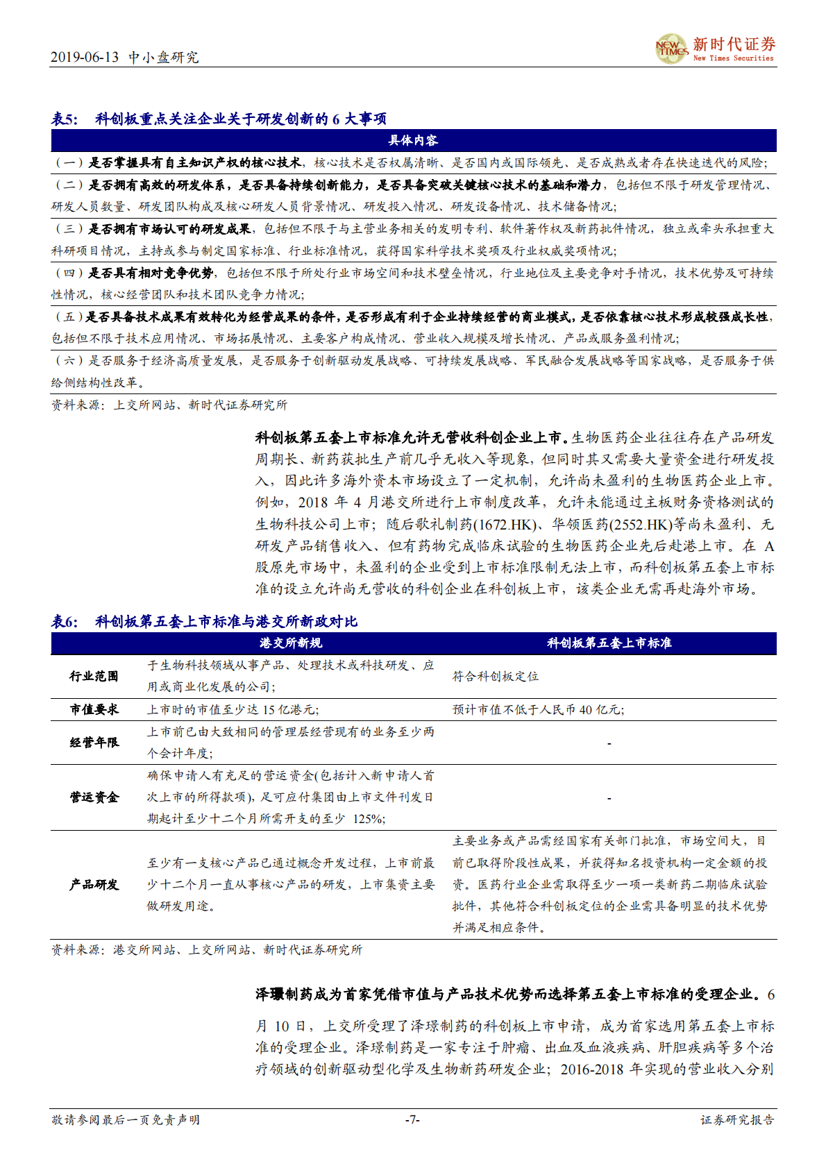 科创板和注册制系列十四：科创板五套上市标准均有申报，九成企业青睐第一套标准.pdf | 先导研报