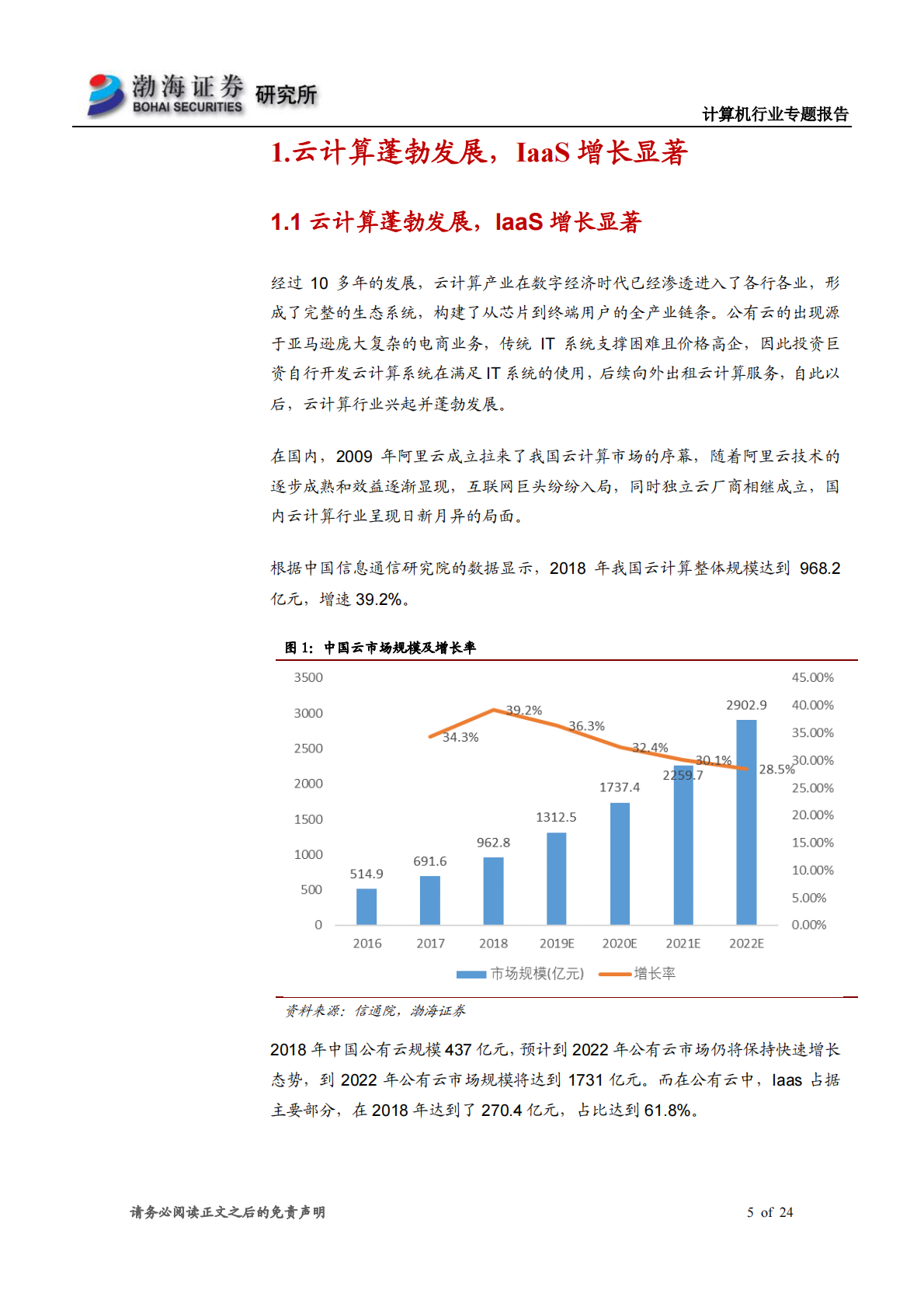 新基建专题之一：IaaS快速成长.pdf 第5页
