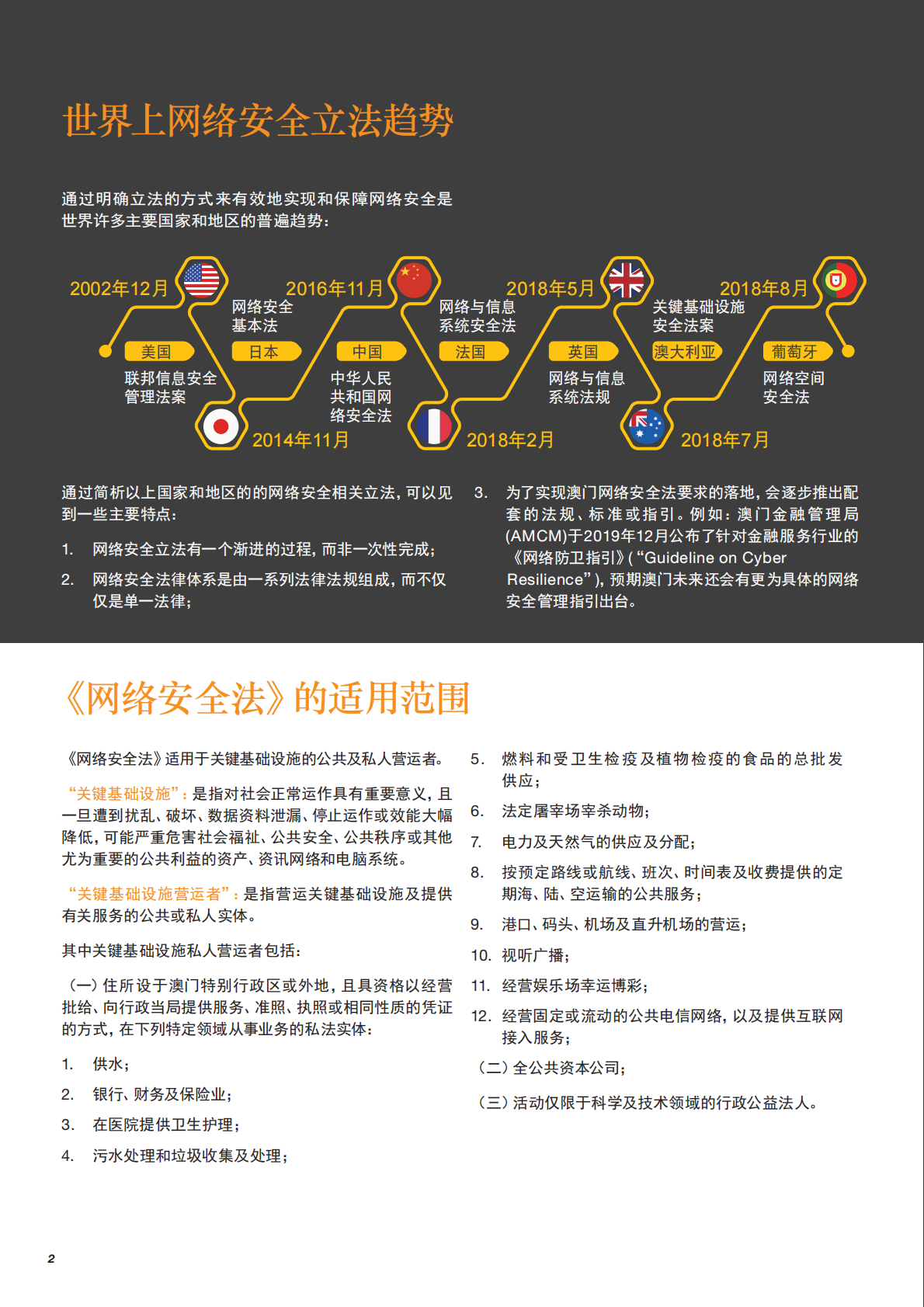 认识澳门网络安全法及企业合规之路.pdf 第4页