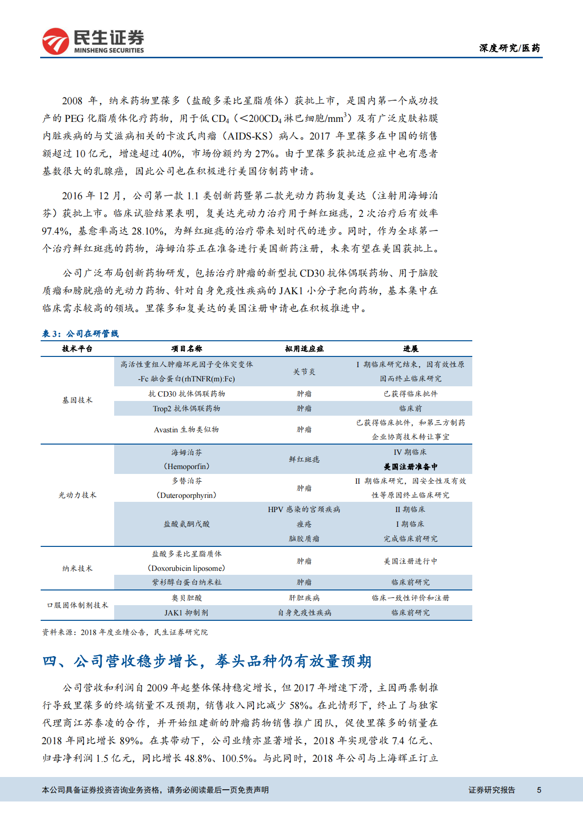 科创板生物医药公司系列研究之复旦张江：自主产权核心技术管线丰富，拳头品种持续放量.pdf 第5页