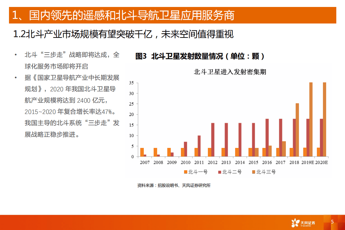 科创板系列十七：航天宏图，遥感和北斗导航应用领先者.pdf | 先导研报
