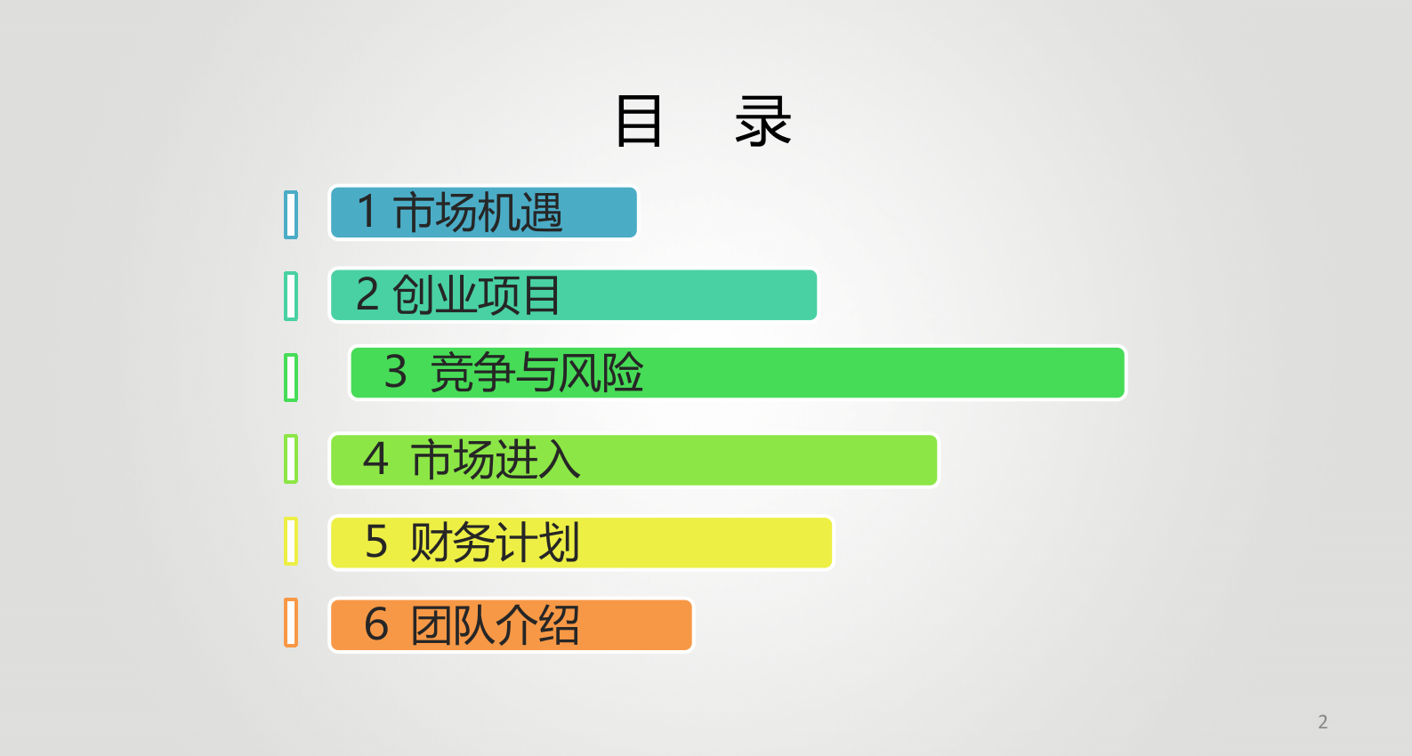 &ldquo;画画吧&rdquo;美术教育商业计划书路演PPT-2014.pptx 第2页