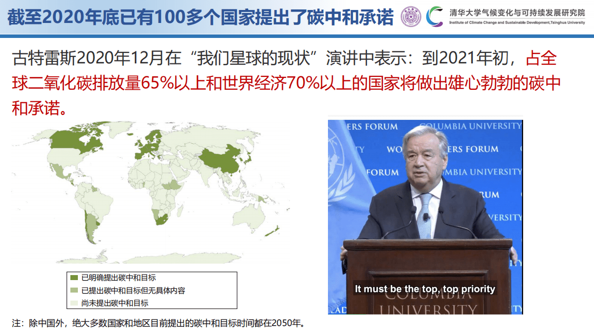 清华：2021碳达峰碳中和目标下我国电力系统转型研究报告.pdf 第6页