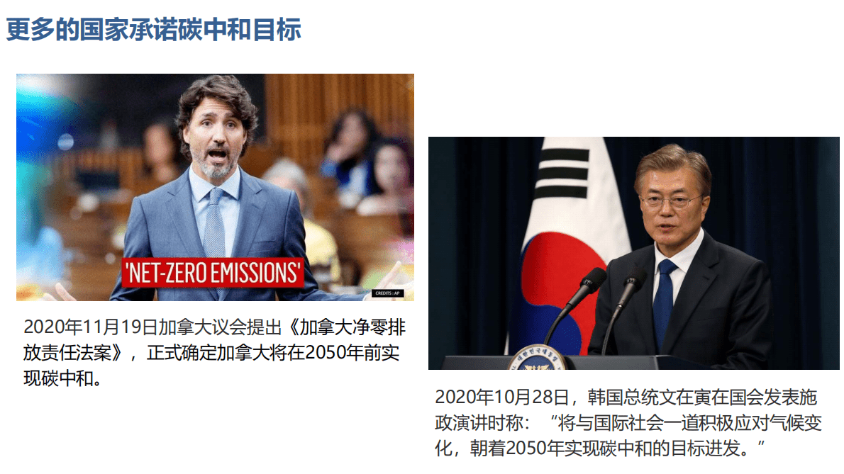 清华：2021碳达峰碳中和目标下我国电力系统转型研究报告.pdf 第5页