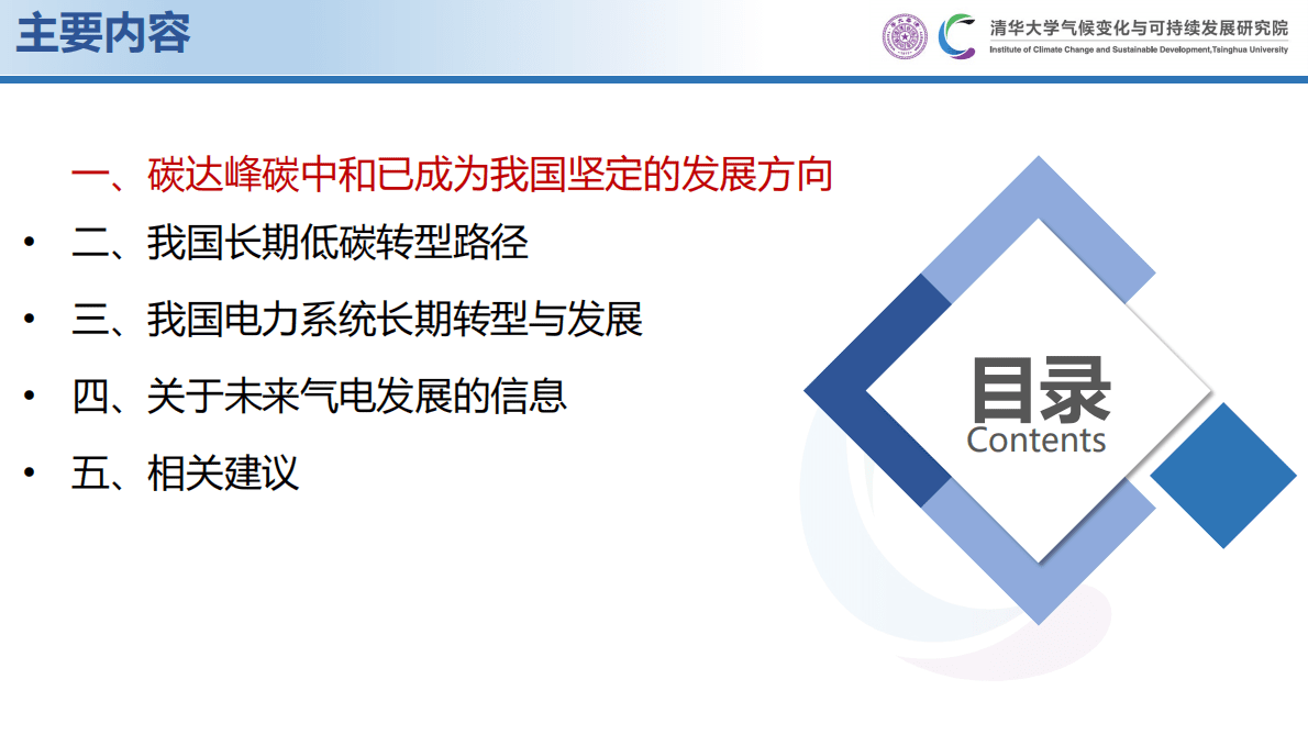 清华：2021碳达峰碳中和目标下我国电力系统转型研究报告.pdf 第2页