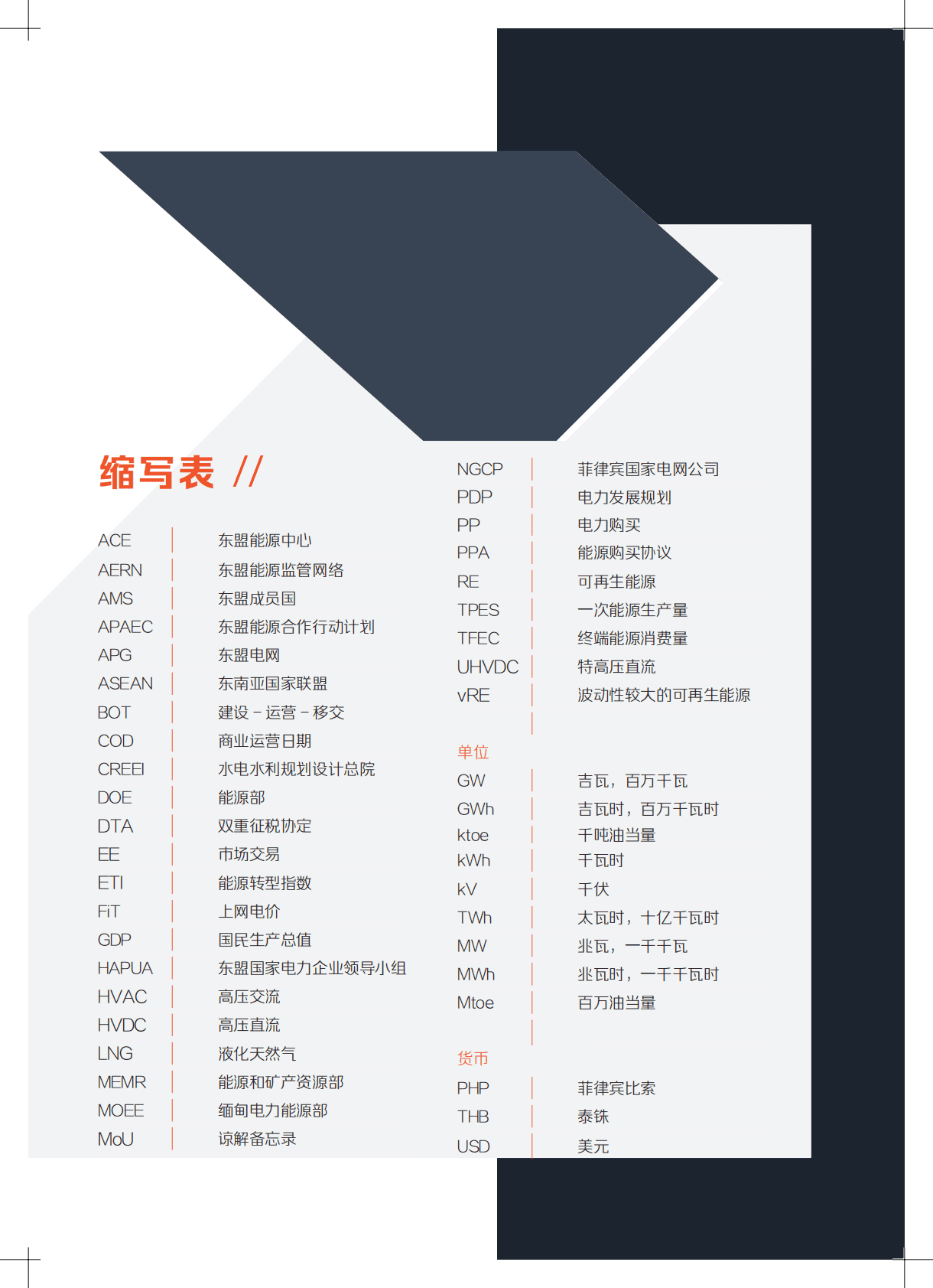 能源基金会：2020东盟电力互联互通项目实施现状及前景分析报告.pdf 第6页