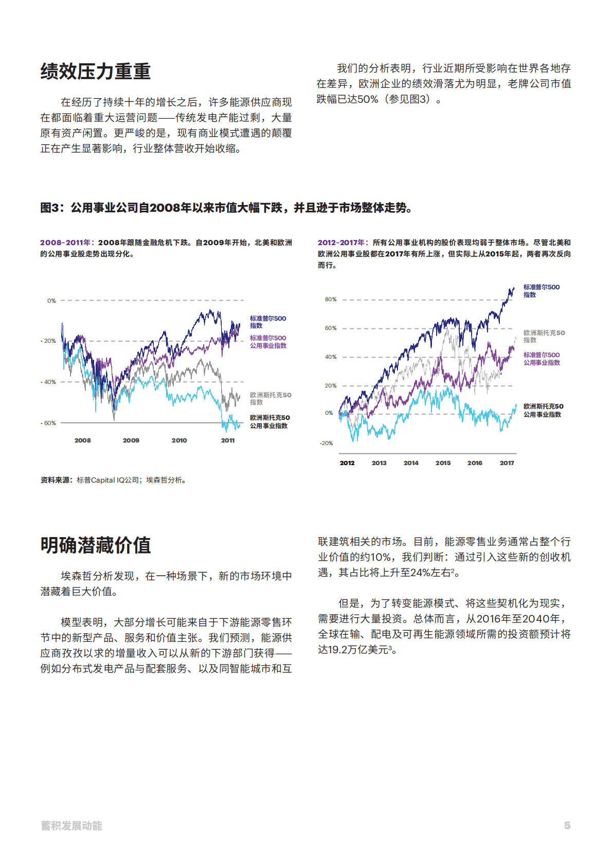 埃森哲：蓄积发展动能：顺应多元能源体系推动价值与增长，开创电力企业光明未来.pdf 第5页