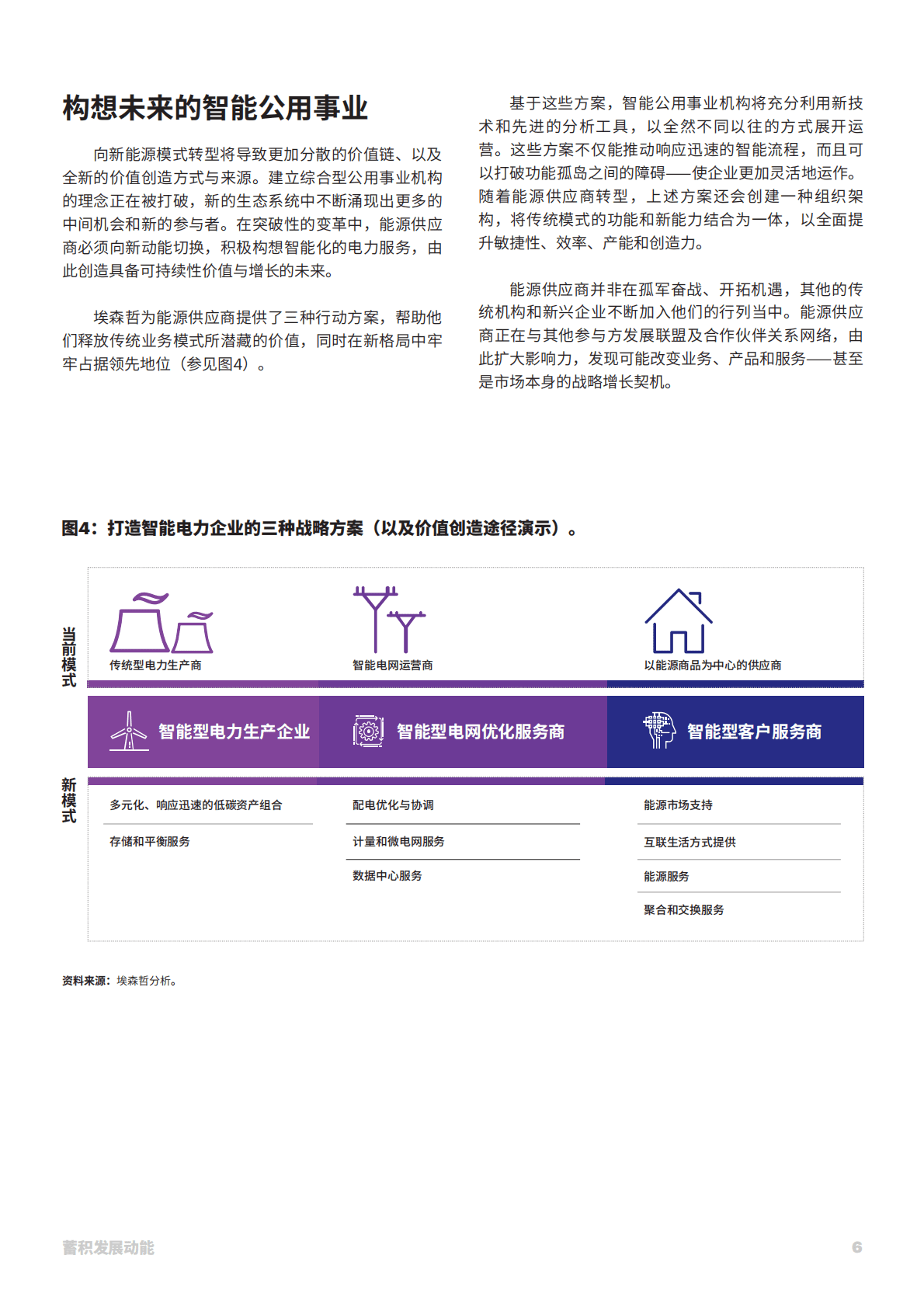 埃森哲：蓄积发展动能：顺应多元能源体系推动价值与增长，开创电力企业光明未来.pdf 第6页
