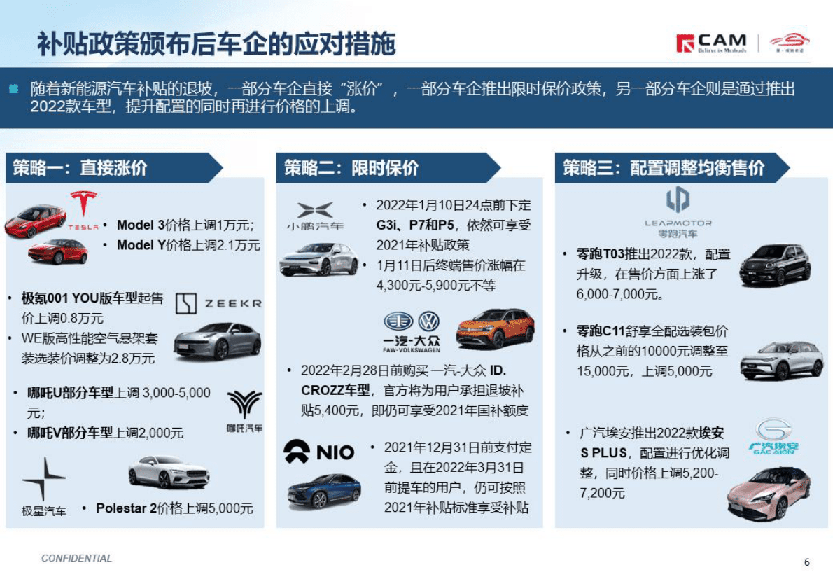 CAM：简析2022年国家新能源补贴新政.pdf 第6页