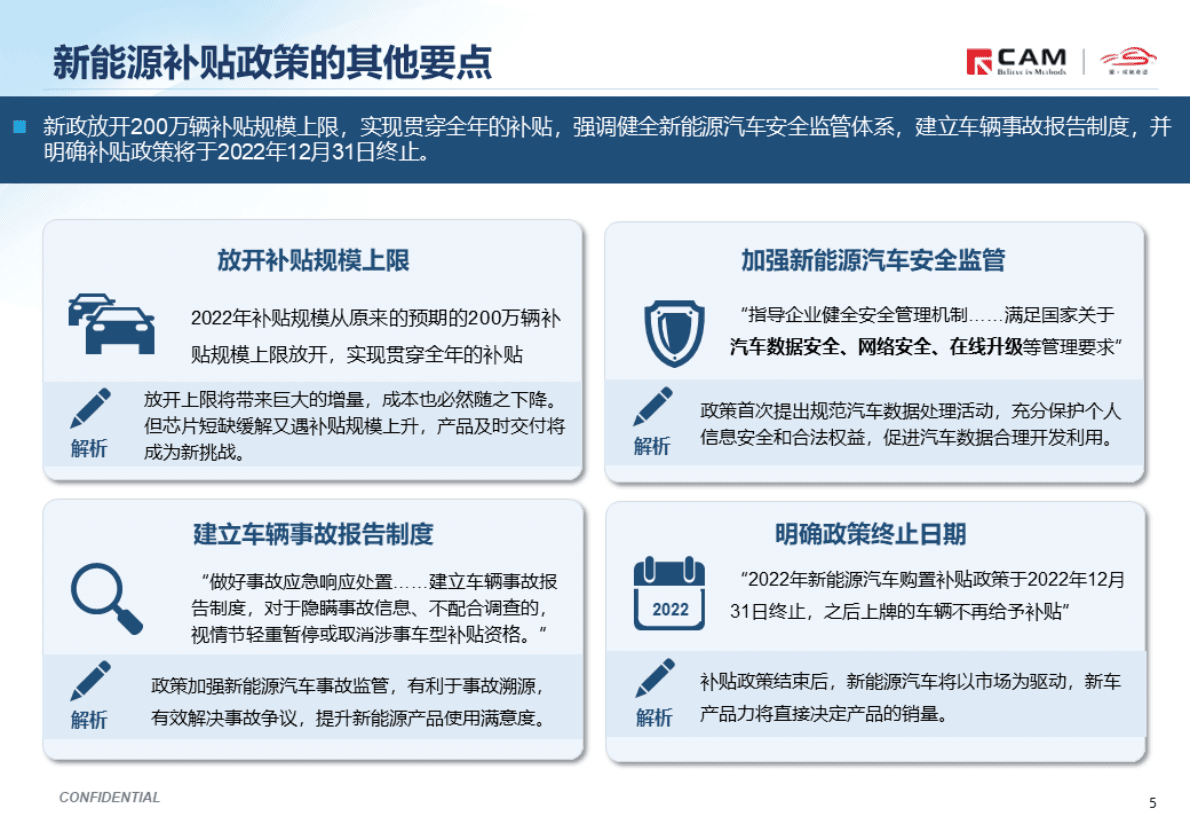 CAM：简析2022年国家新能源补贴新政.pdf 第5页