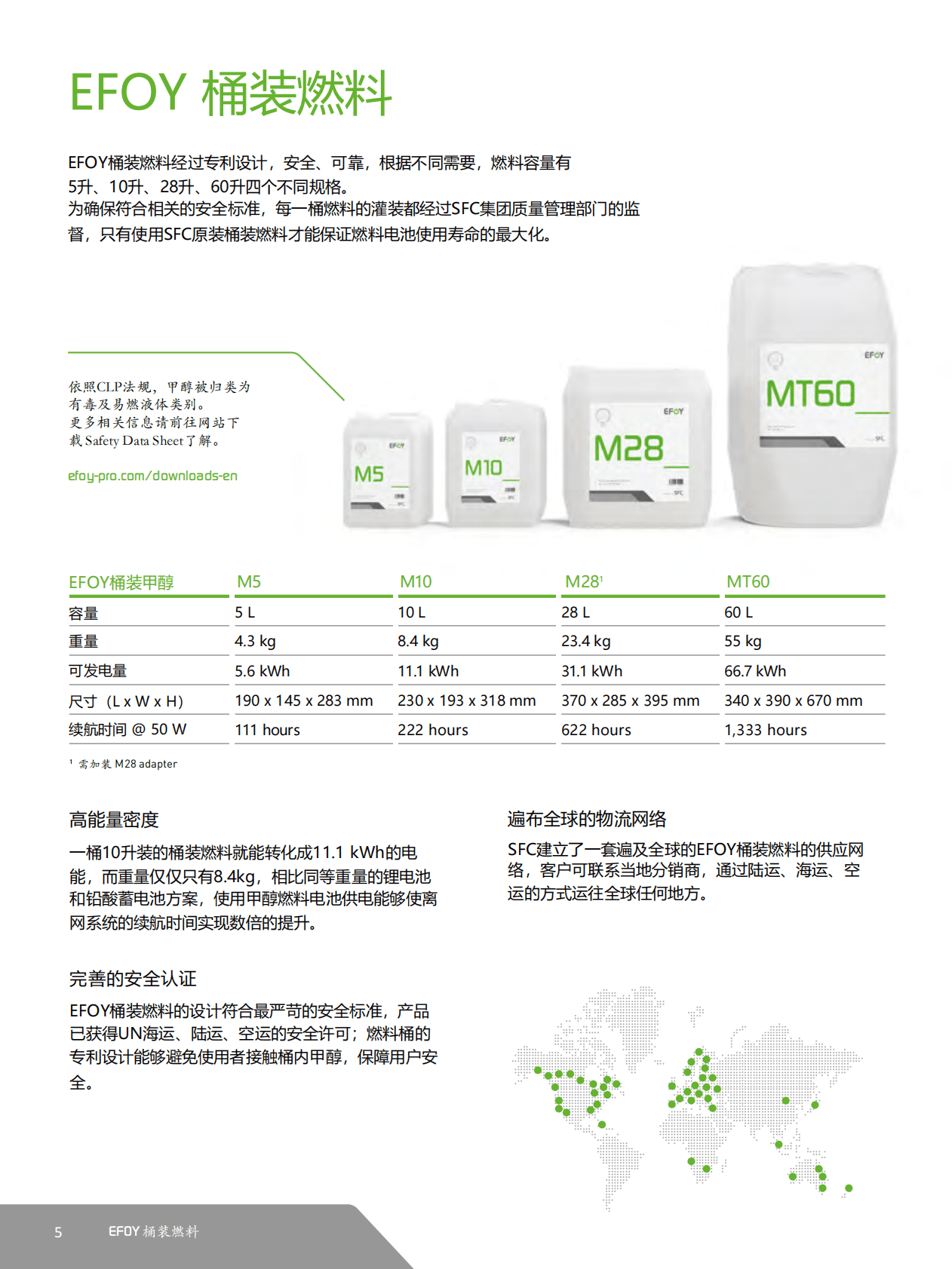 SFC：智慧能源解决方案&mdash;&mdash;EFOY燃料电池和智能锂电池.pdf 第5页