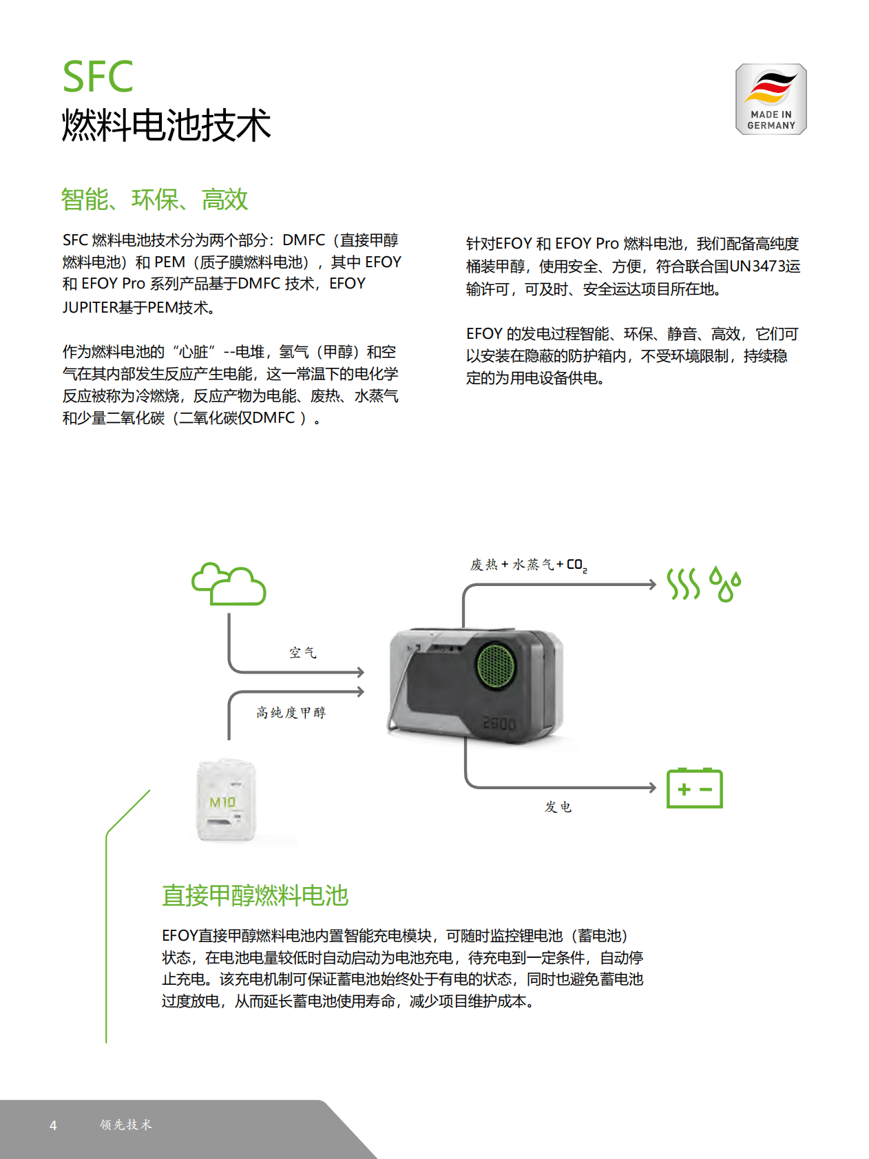 SFC：智慧能源解决方案&mdash;&mdash;EFOY燃料电池和智能锂电池.pdf 第4页