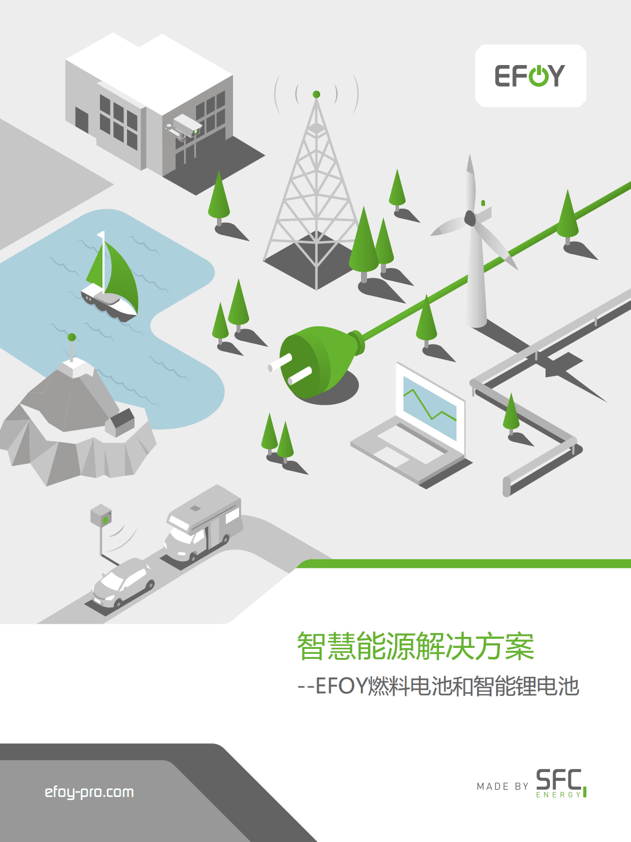 SFC：智慧能源解决方案&mdash;&mdash;EFOY燃料电池和智能锂电池.pdf 第1页