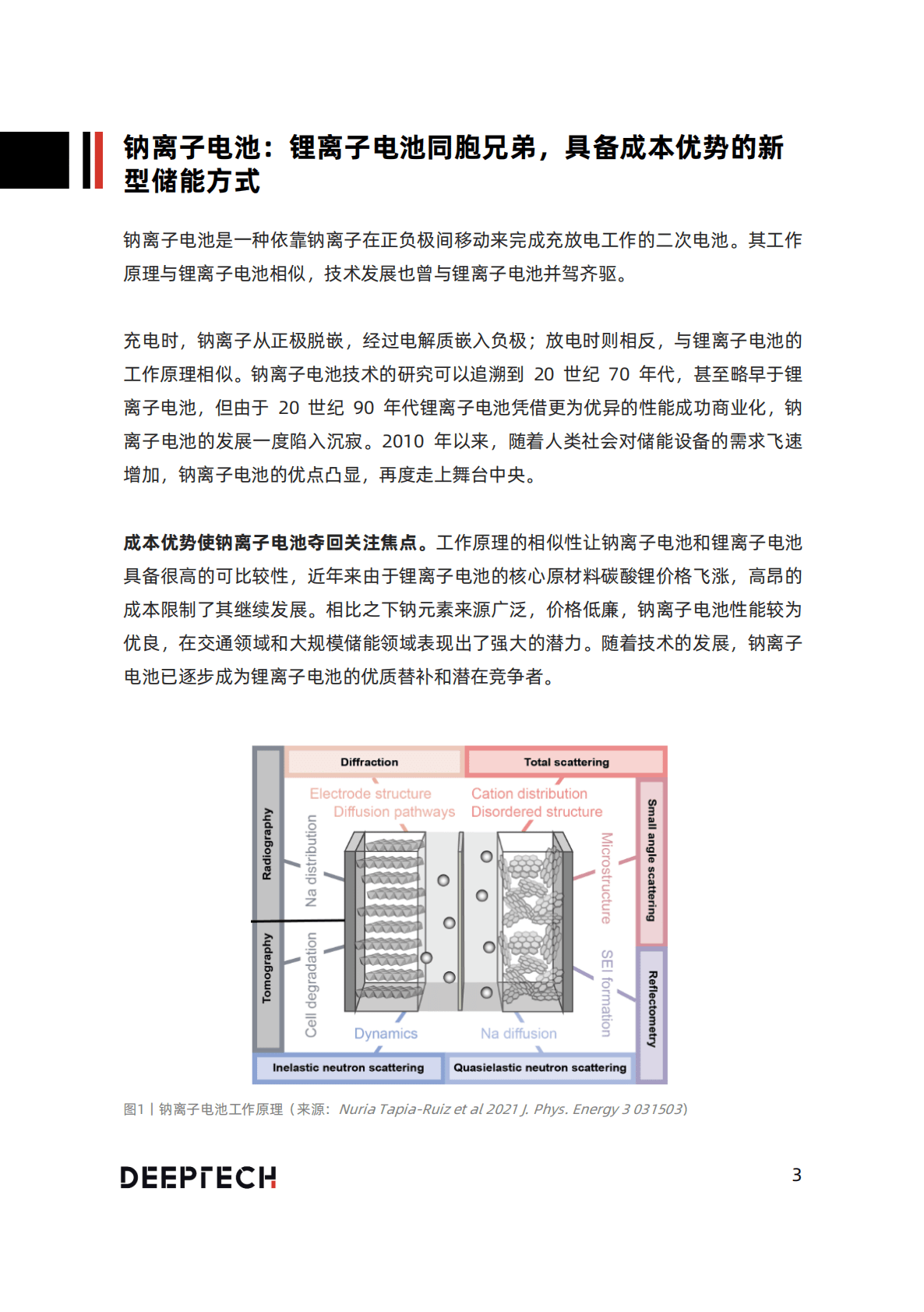 DeepTech：2022年中国钠离子电池技术及应用发展研究报告.pdf 第3页
