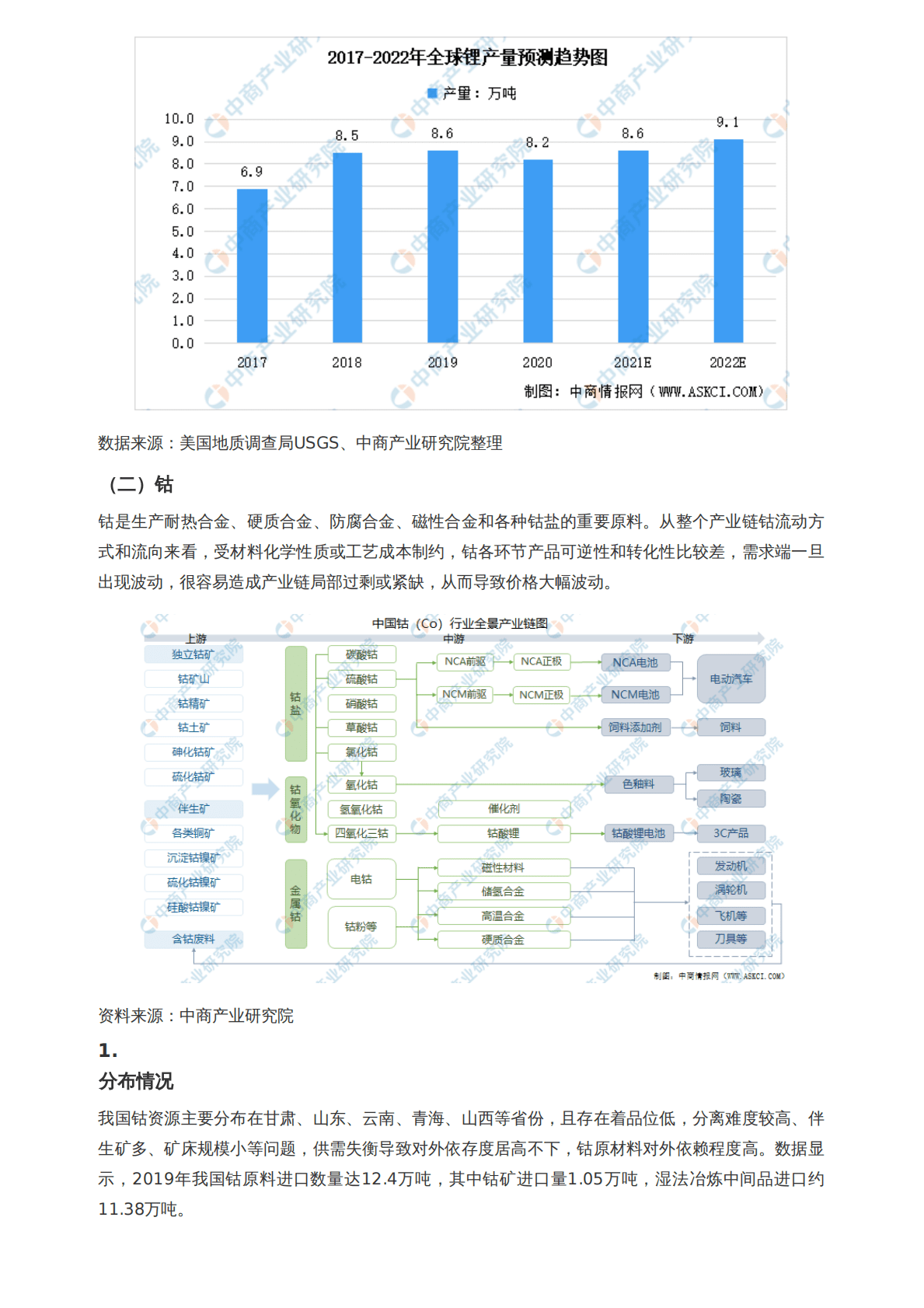 中商产业研究院：2021年度中国锂离子电池产业链全景图剖析（附产业链全景图）.pdf 第3页