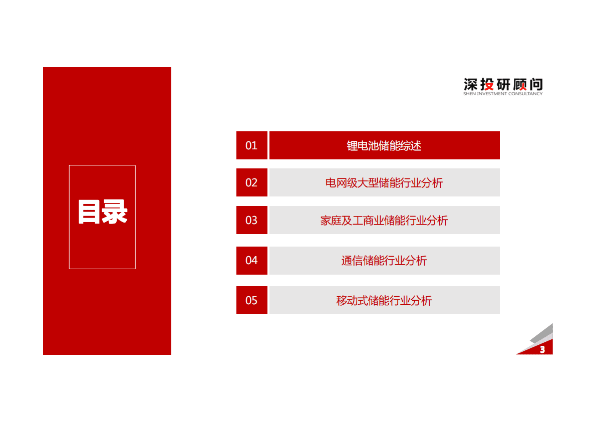 深投研顾问：锂电池储能行业深度研究报告.pdf 第3页