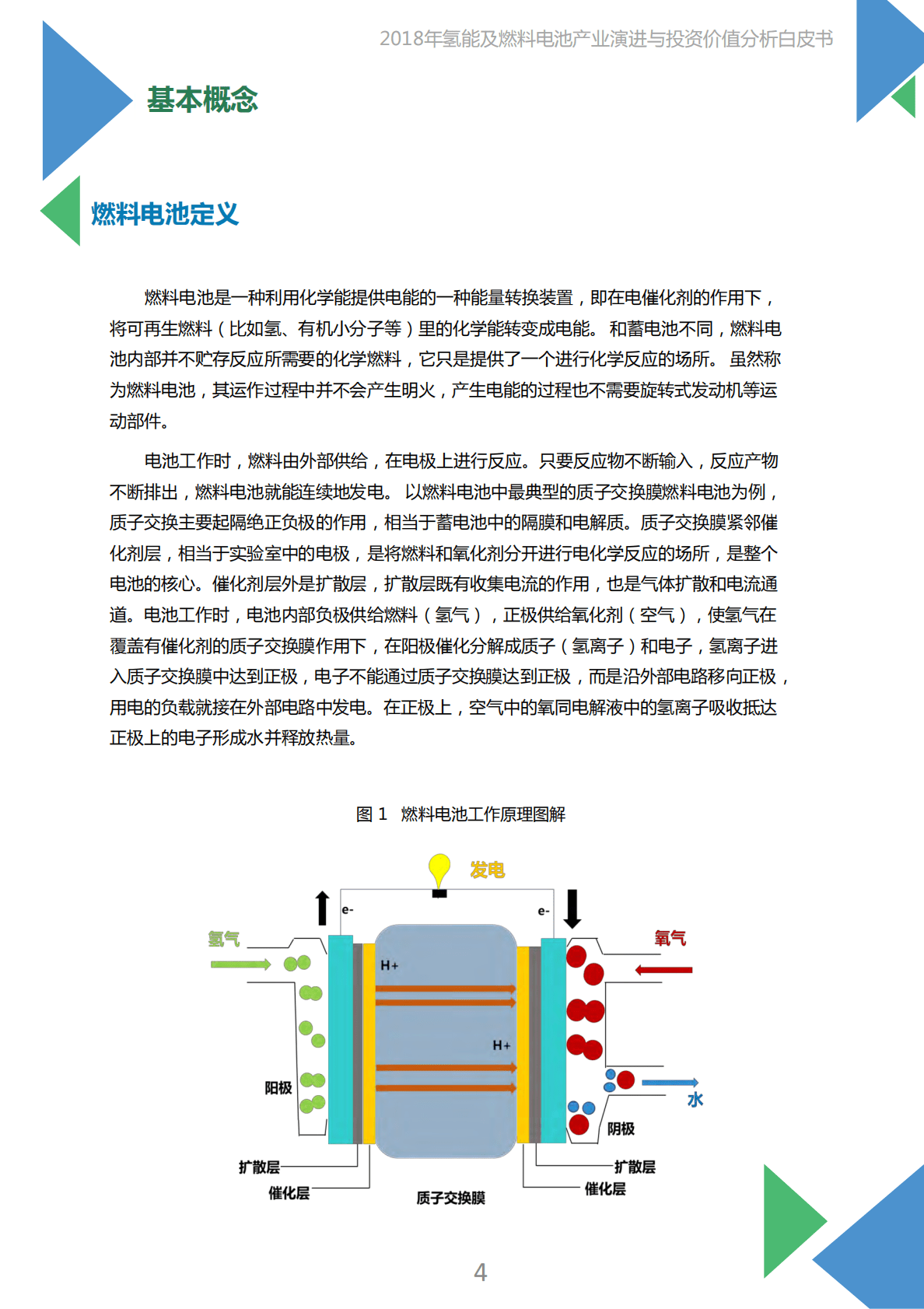 赛迪：2019年氢能及燃料电池产业演进与投资价值分析白皮书.pdf 第4页