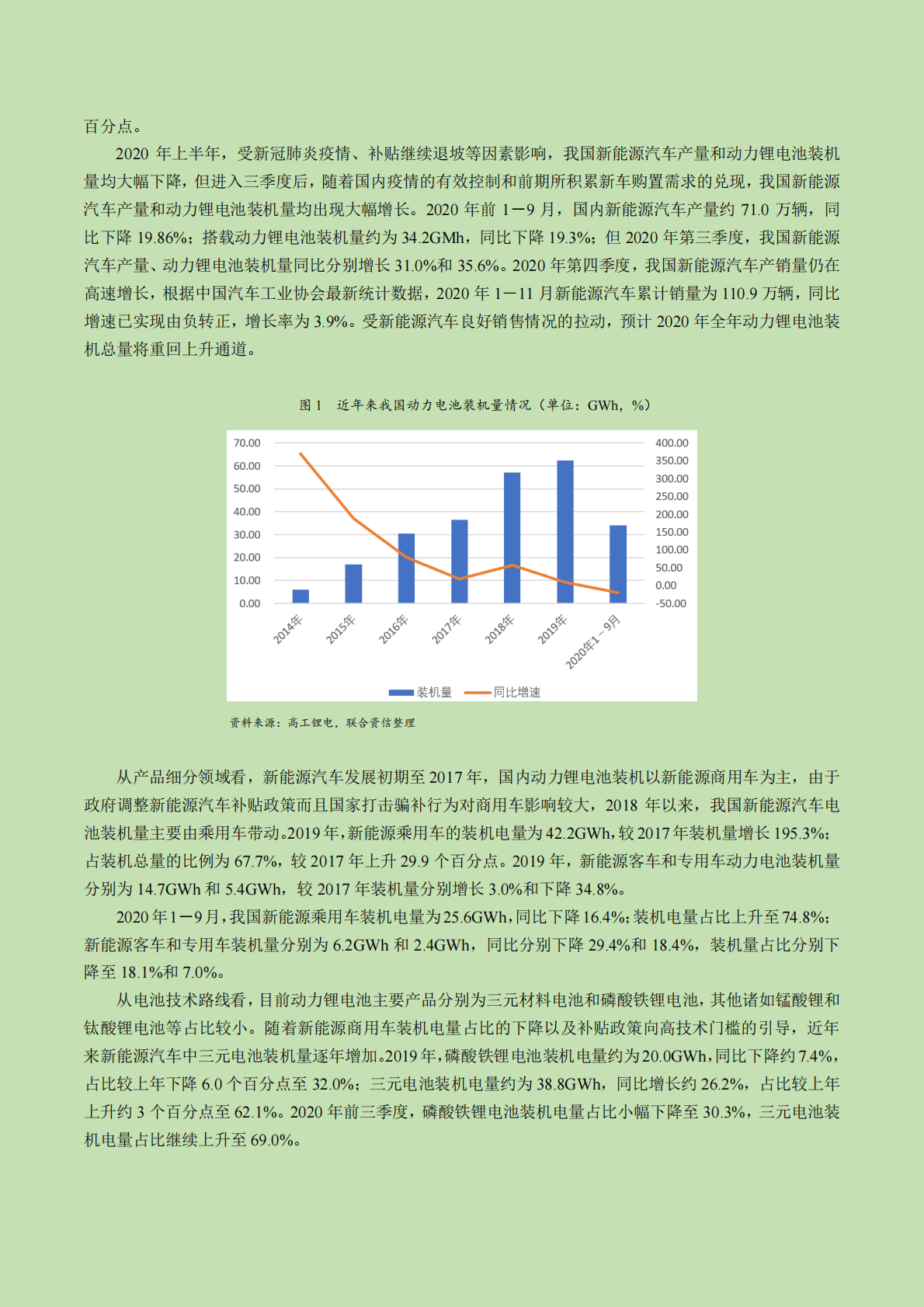 联合资信：2021年我国动力锂电池行业信用风险展望.pdf 第2页