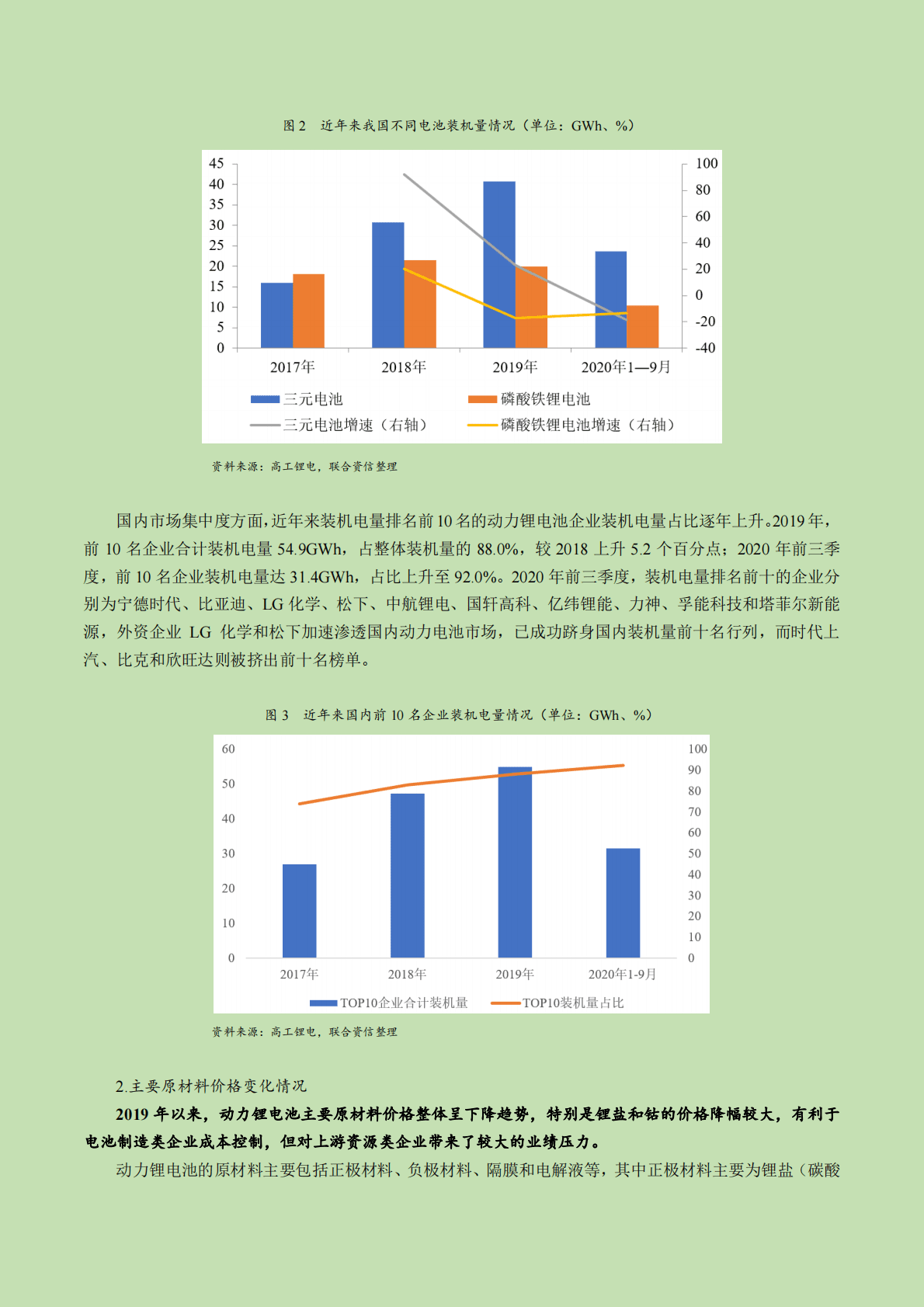 联合资信：2021年我国动力锂电池行业信用风险展望.pdf 第3页