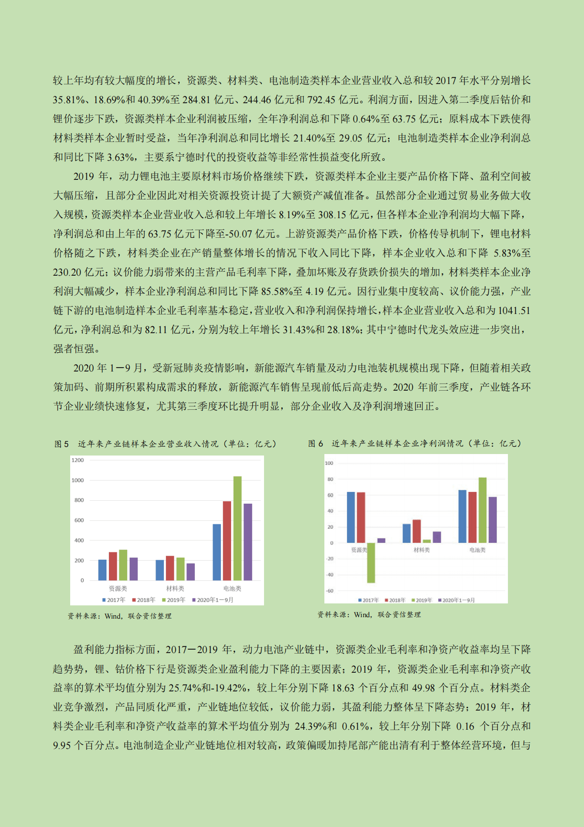 联合资信：2021年我国动力锂电池行业信用风险展望.pdf 第5页
