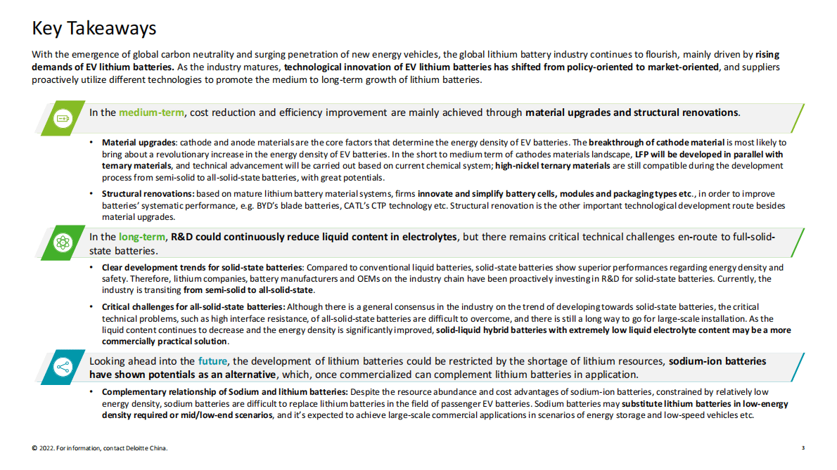 德勤：锂电白皮书系列之二：电池&ldquo;风云&rdquo;（2022）(英文版).pdf 第3页