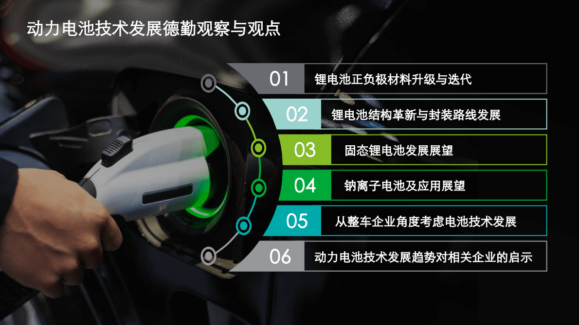 德勤：2022中国锂电行业发展报告-德勤观察2.0&ldquo;电池风云&rdquo;.pdf 第6页