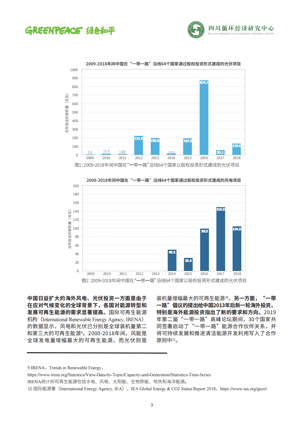 绿色和平：2019年一带一路&rdquo;后中国企业风电、光伏海外股权投资趋势分析报告.pdf 第3页
