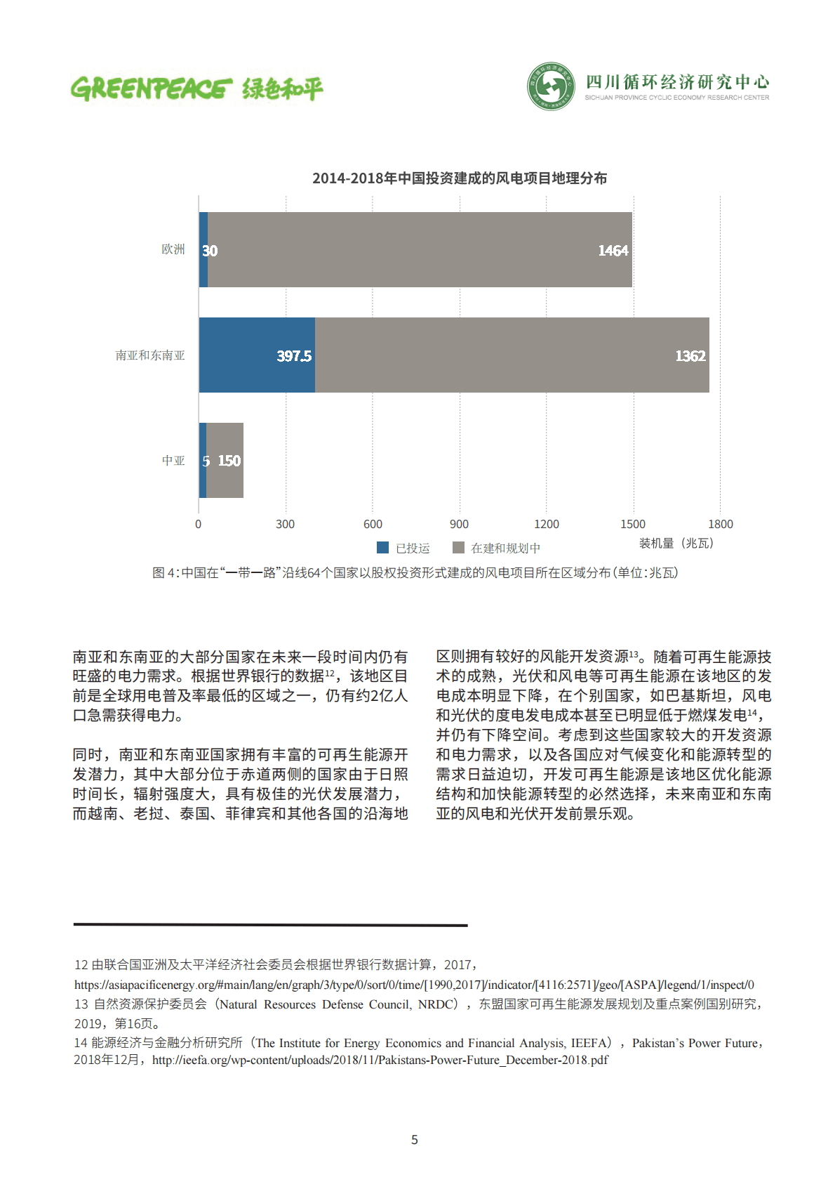绿色和平：2019年一带一路&rdquo;后中国企业风电、光伏海外股权投资趋势分析报告.pdf 第5页