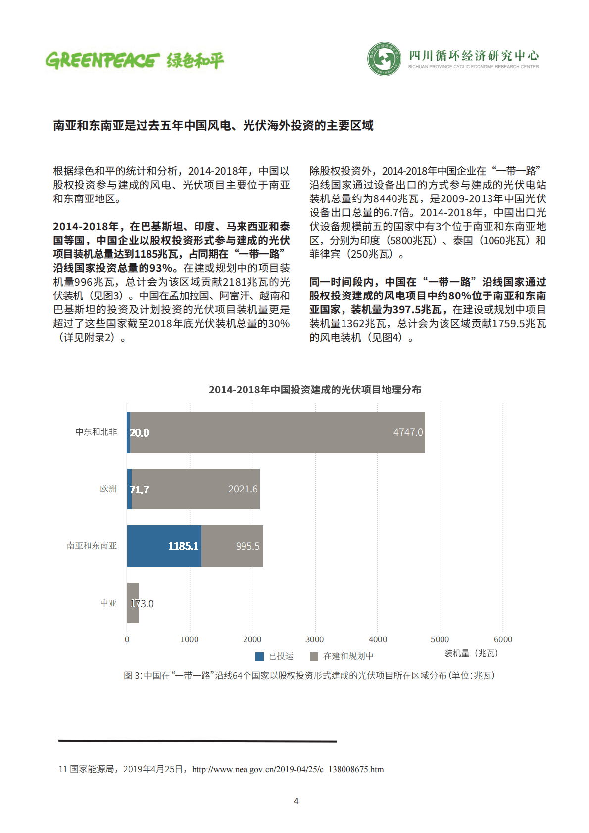 绿色和平：2019年一带一路&rdquo;后中国企业风电、光伏海外股权投资趋势分析报告.pdf 第4页